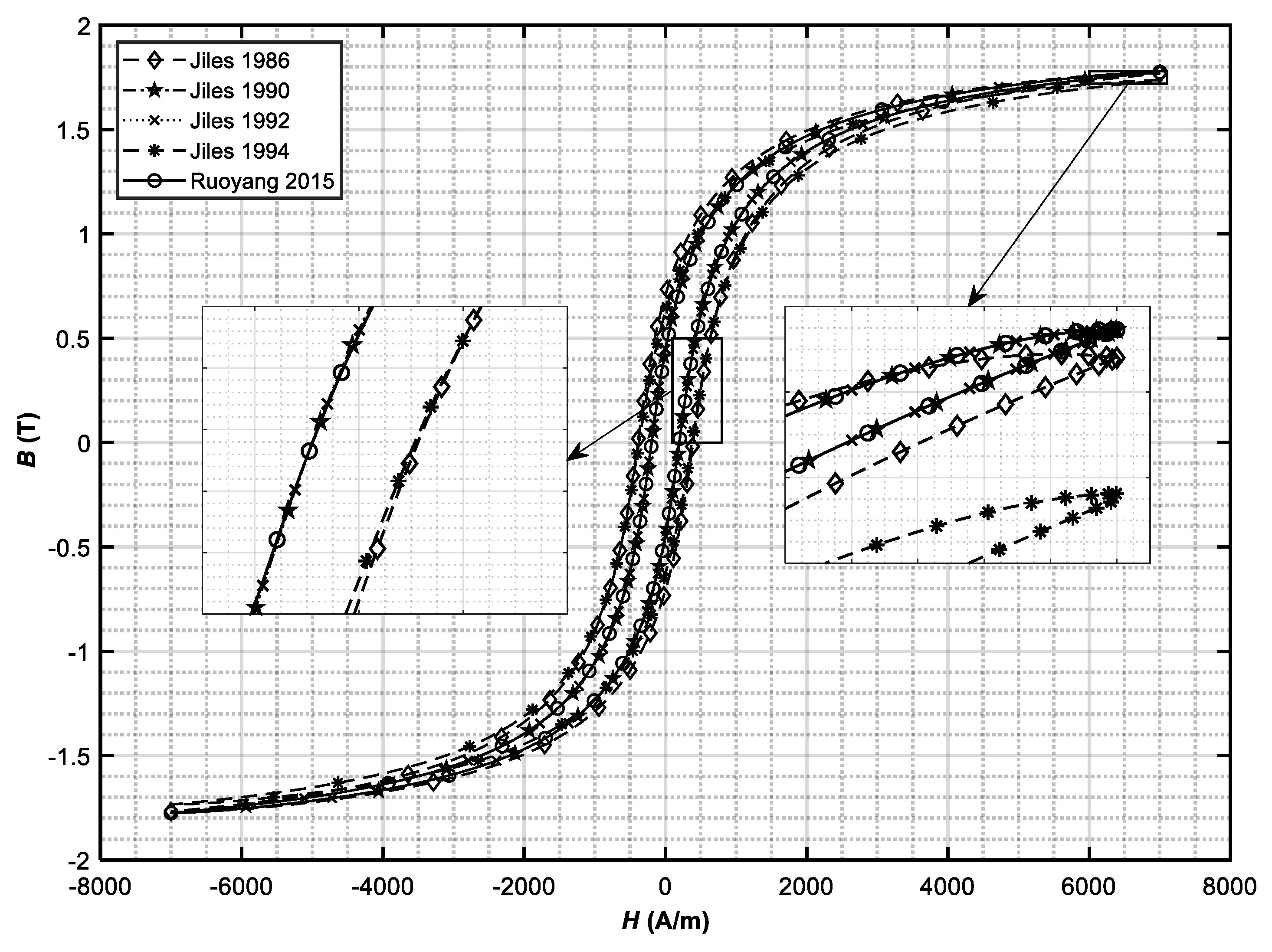 Energies 15 06760 g003 550