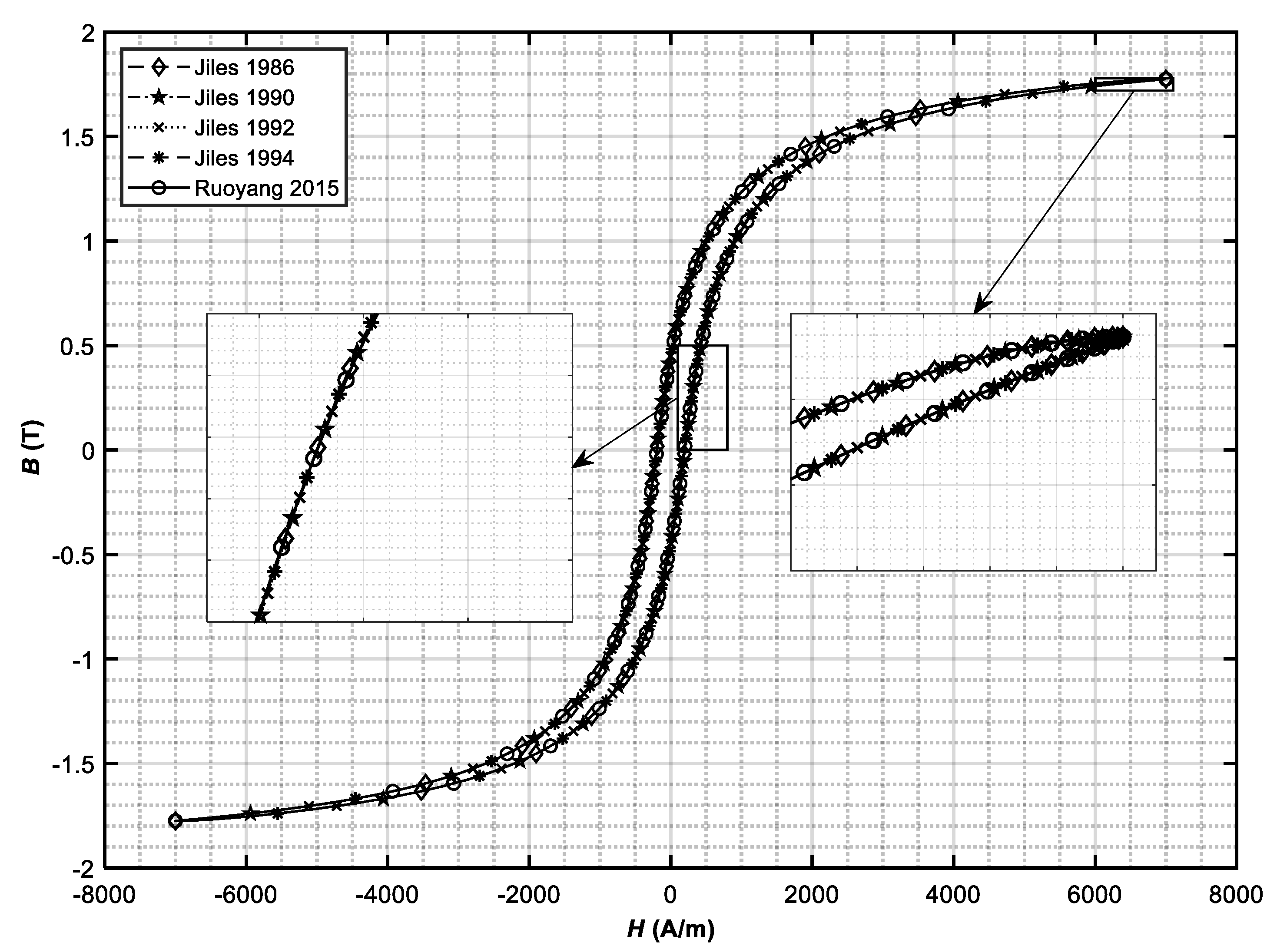Energies 15 06760 g008 550