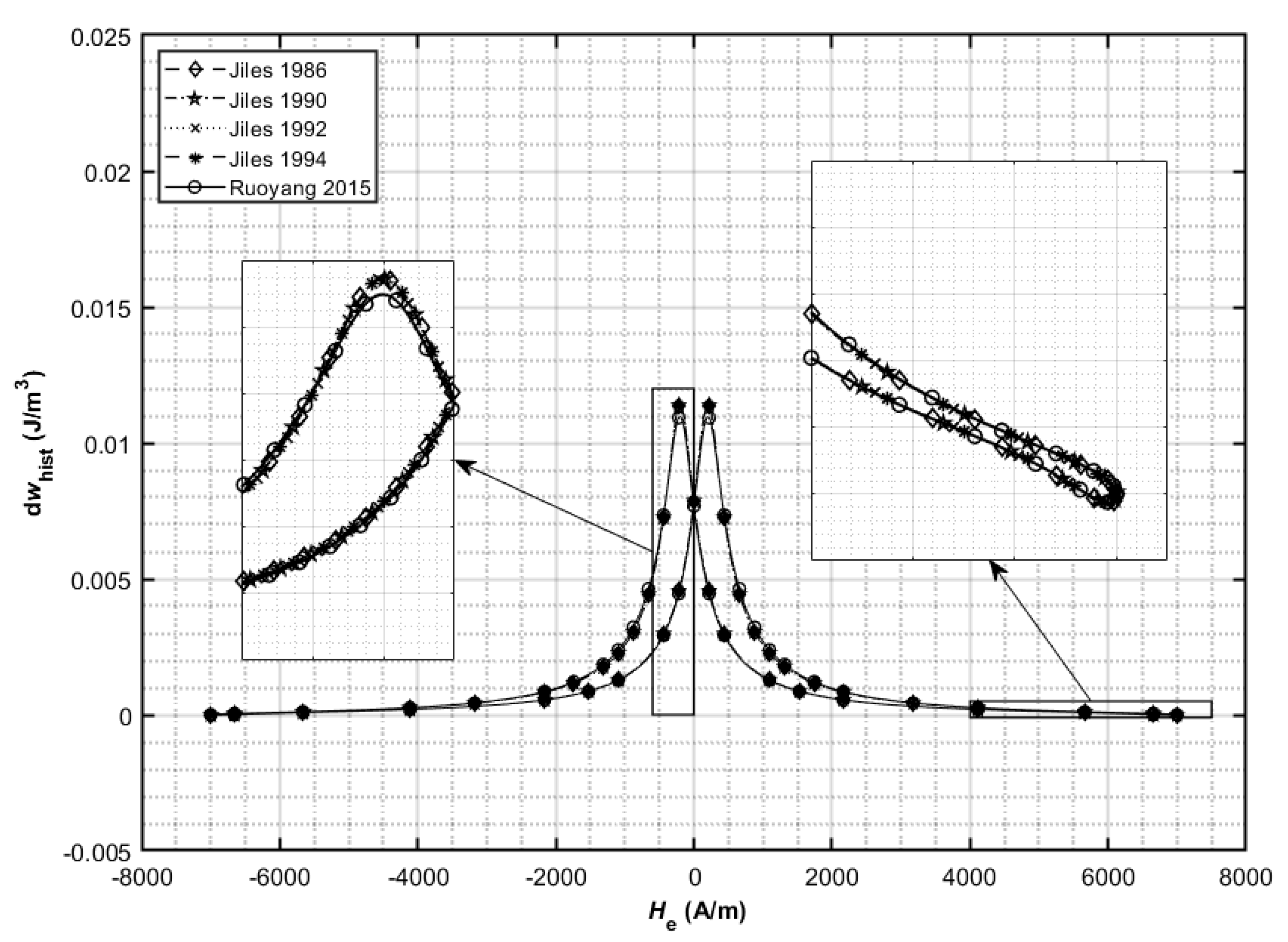 Energies 15 06760 g009 550
