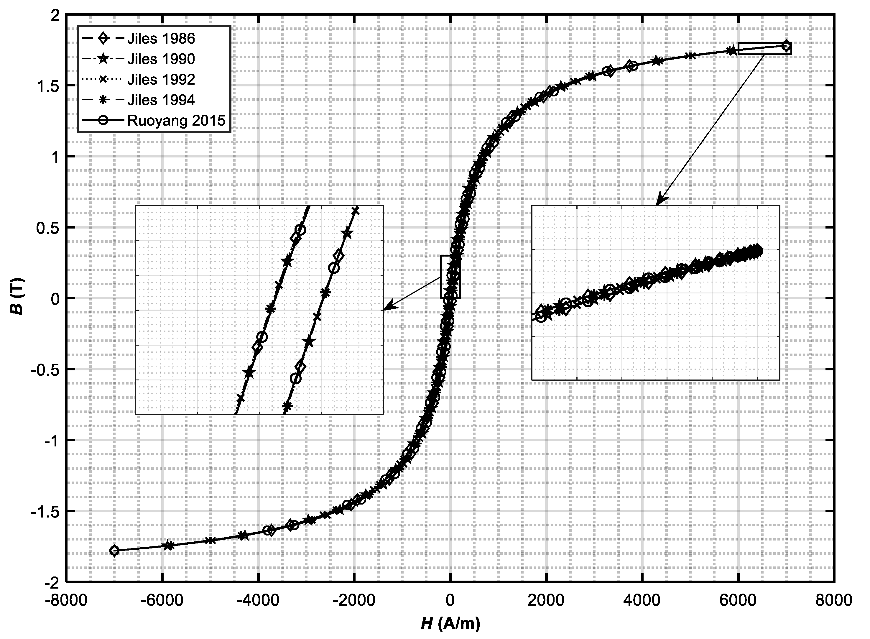 Energies 15 06760 g012 550