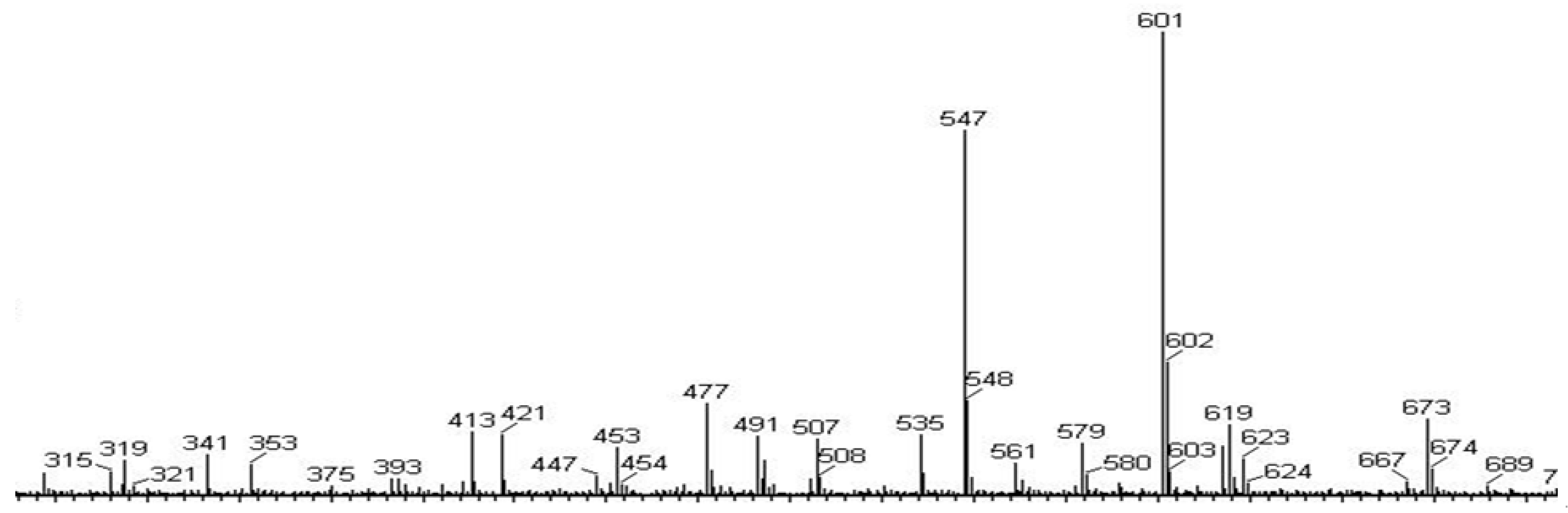Energies 15 06761 g003