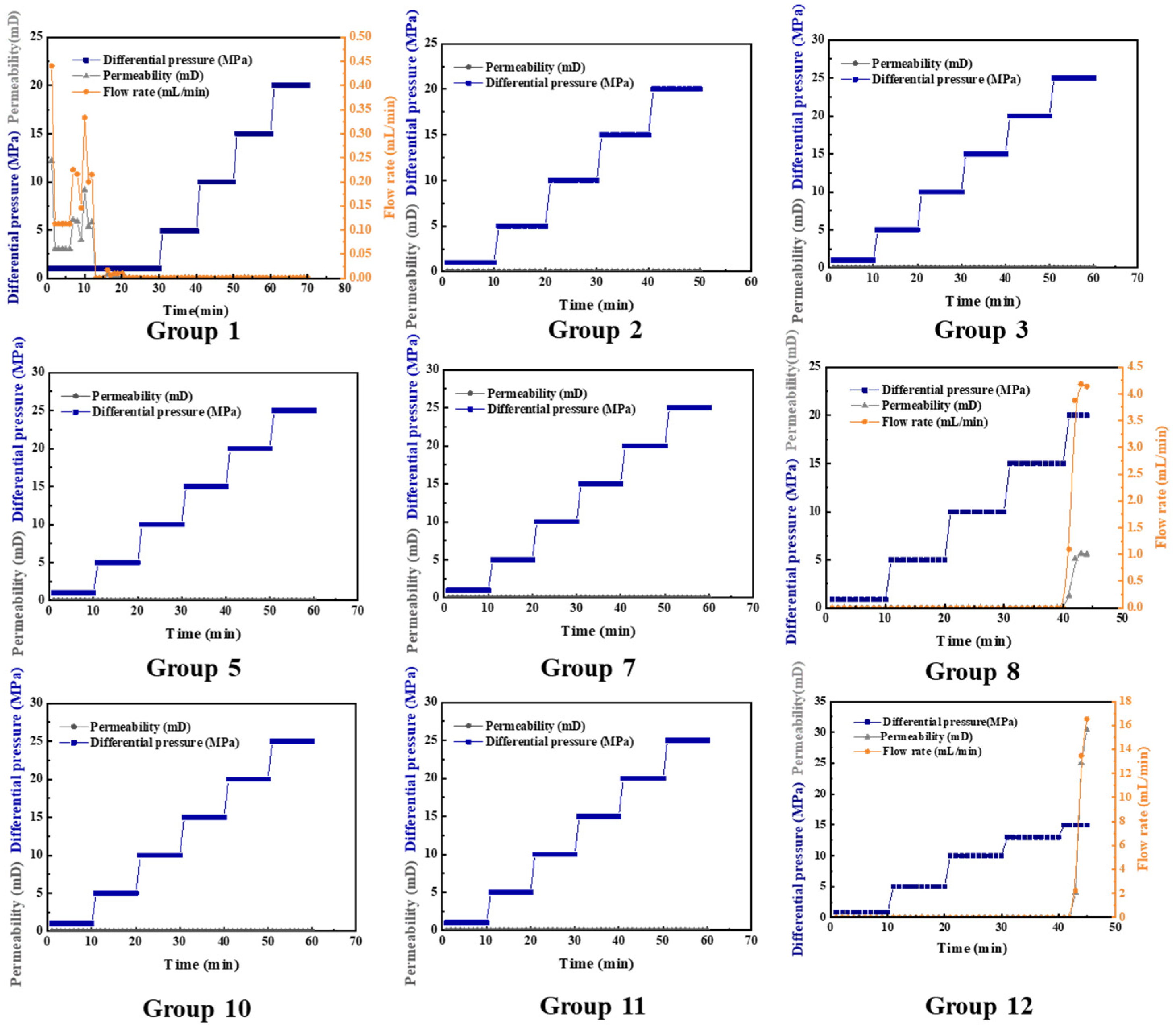 Energies 15 06761 g006