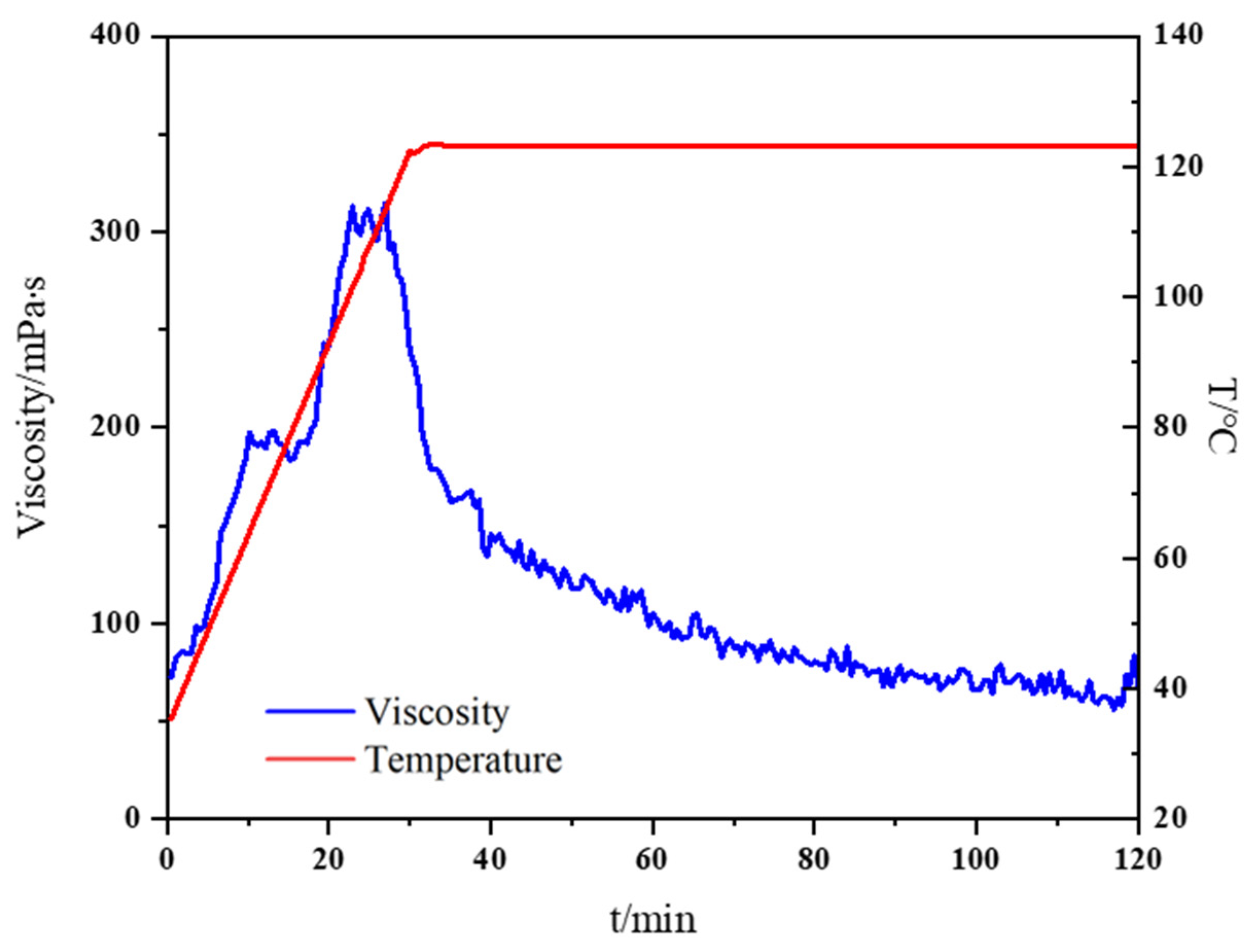 Energies 15 06761 g010