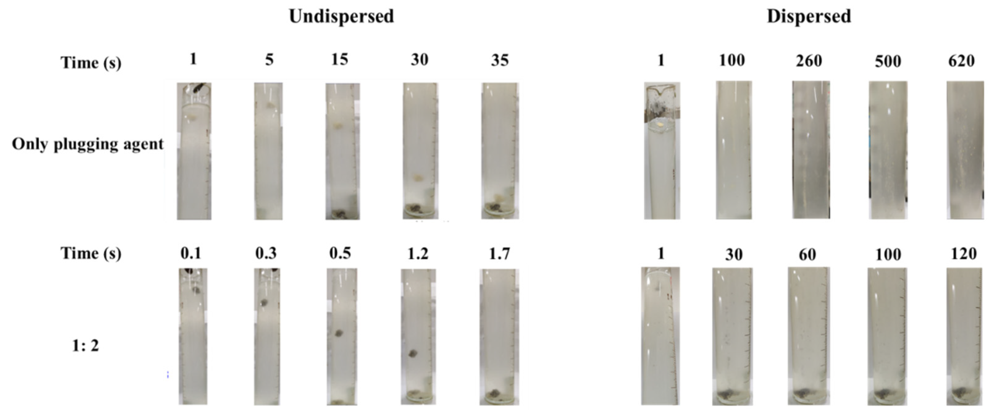 Energies 15 06761 g013