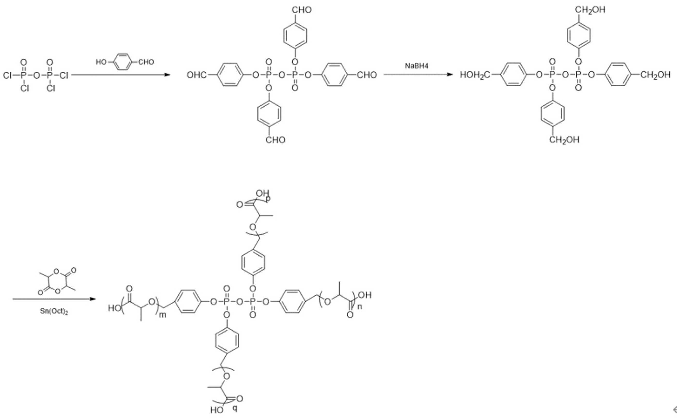 Energies 15 06761 sch002