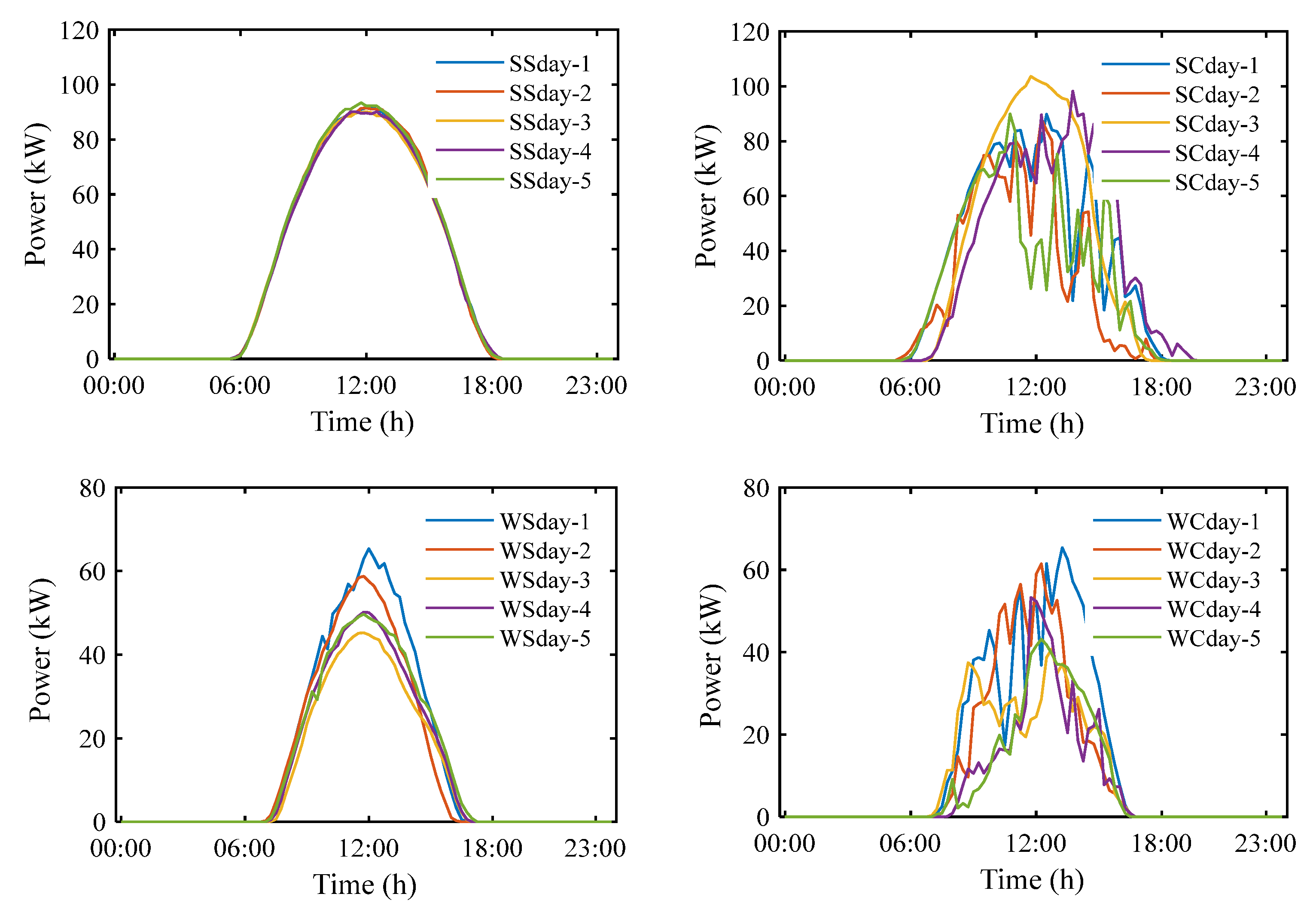 Energies 15 06763 g005 Energies 15 06763 g005