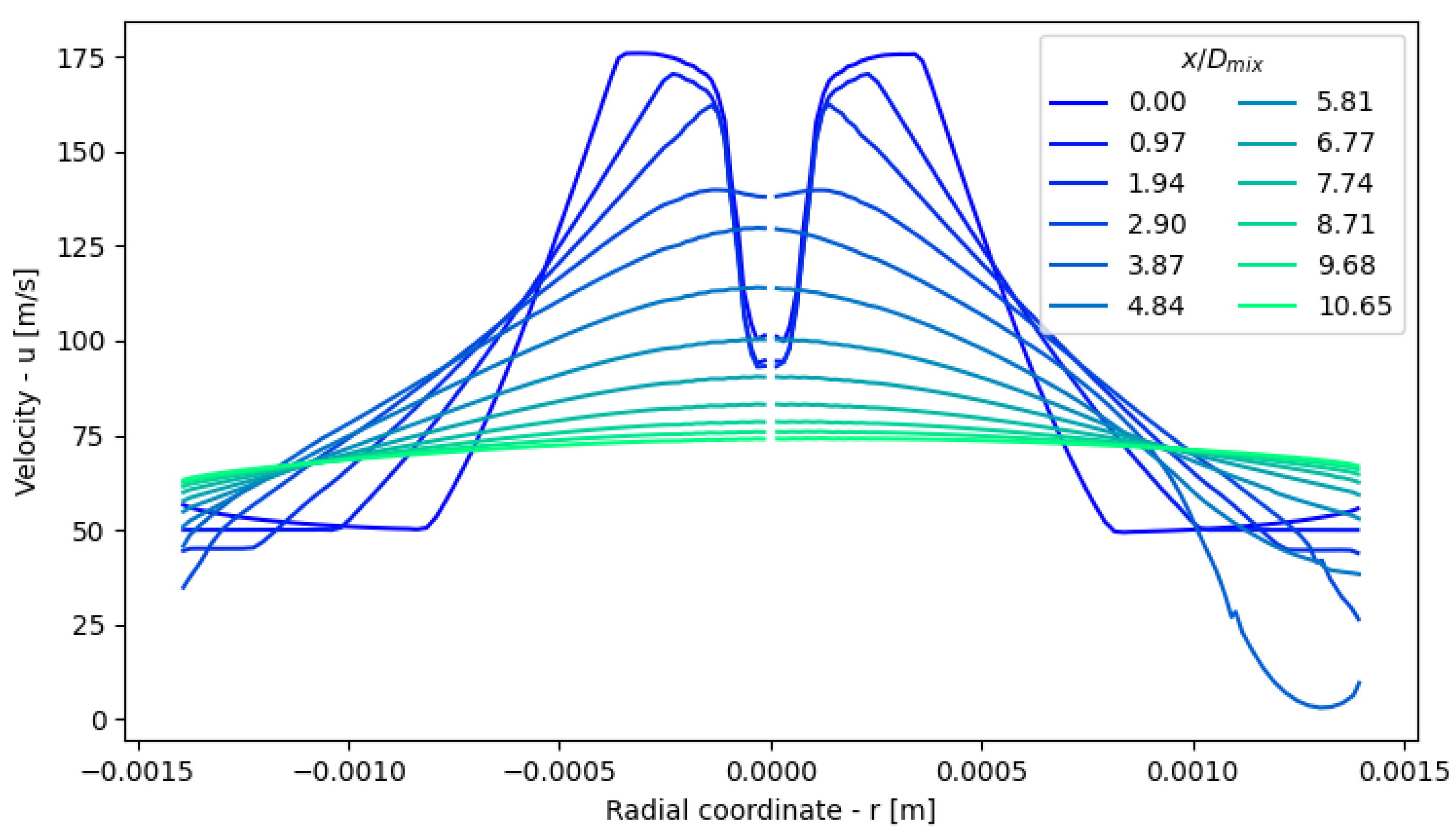 Energies 15 06765 g014