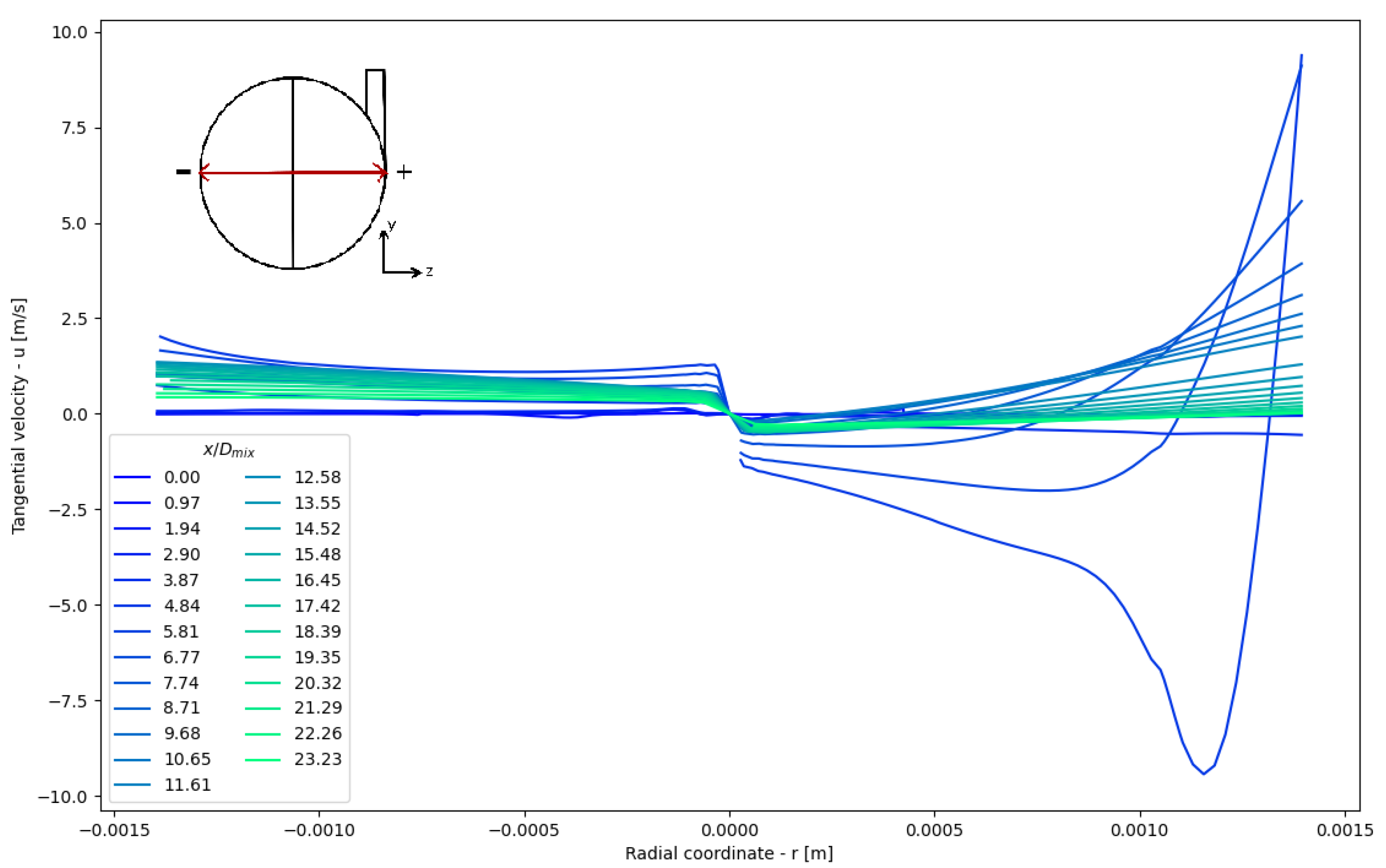 Energies 15 06765 g017