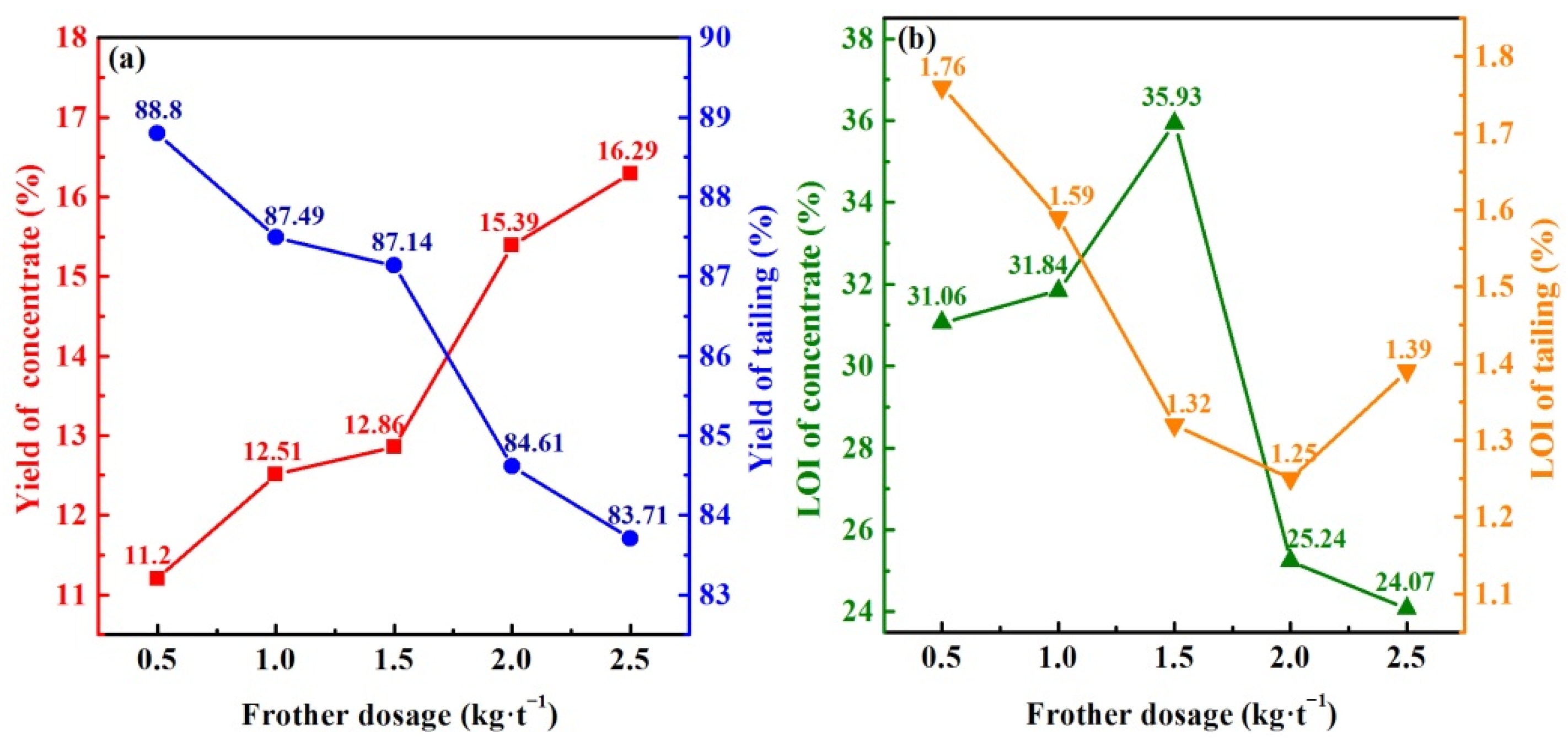 Energies 15 06777 g004