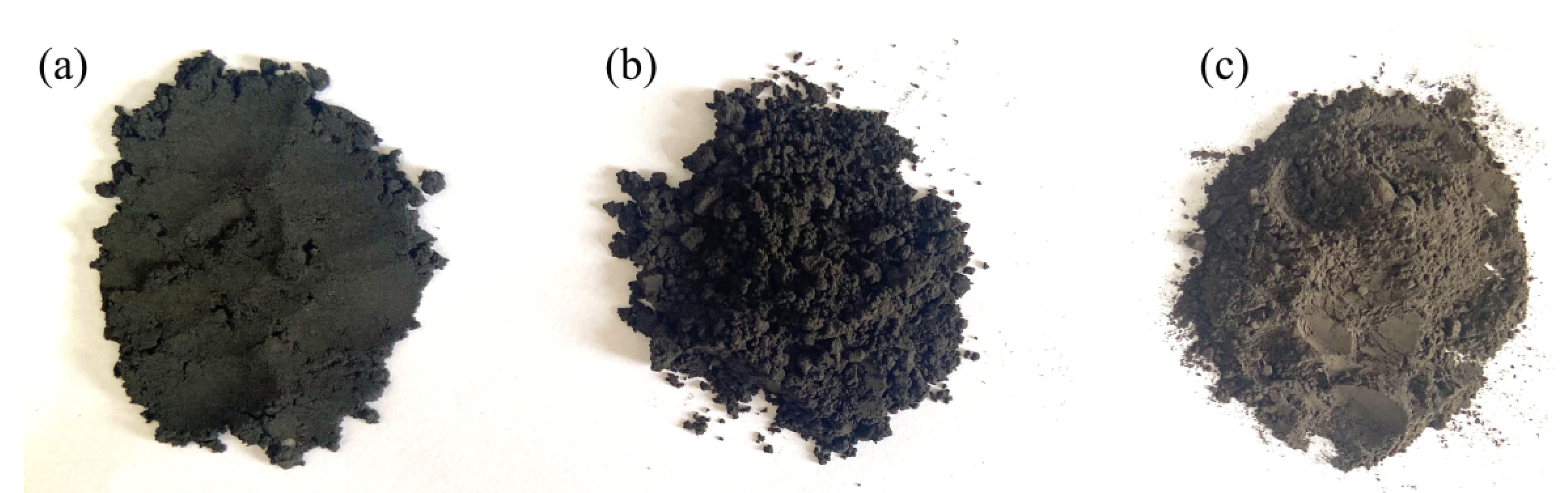 Energies 15 06777 g006