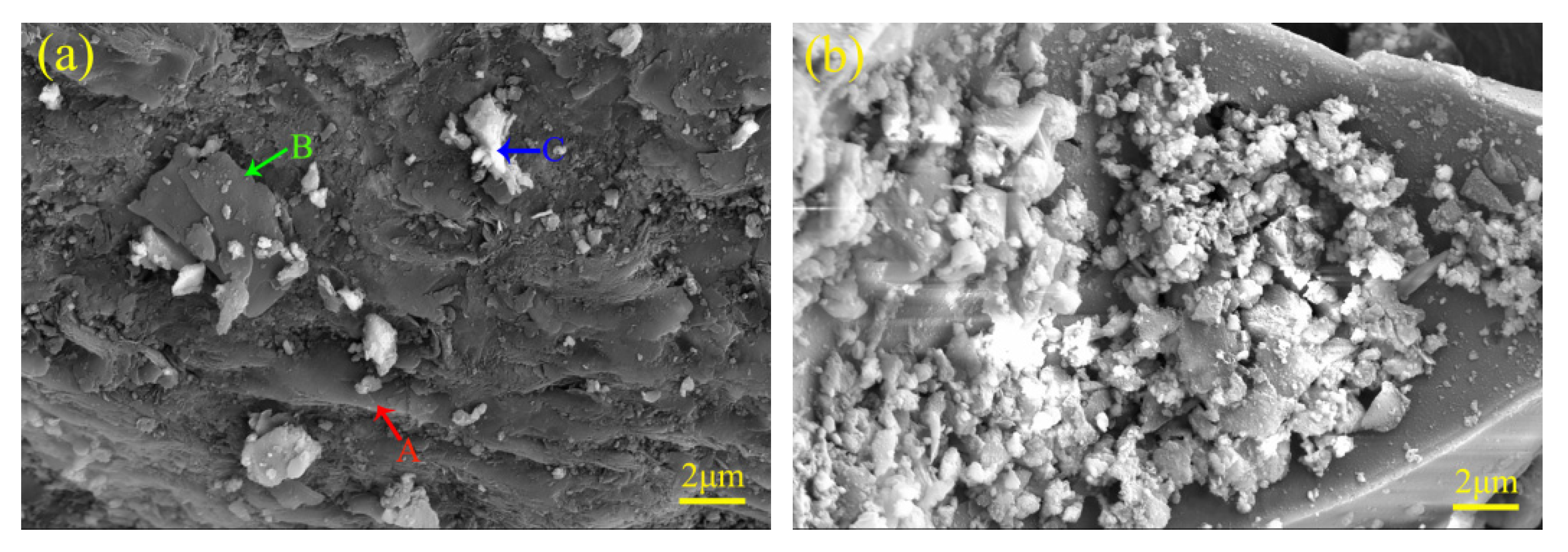 Energies 15 06777 g007