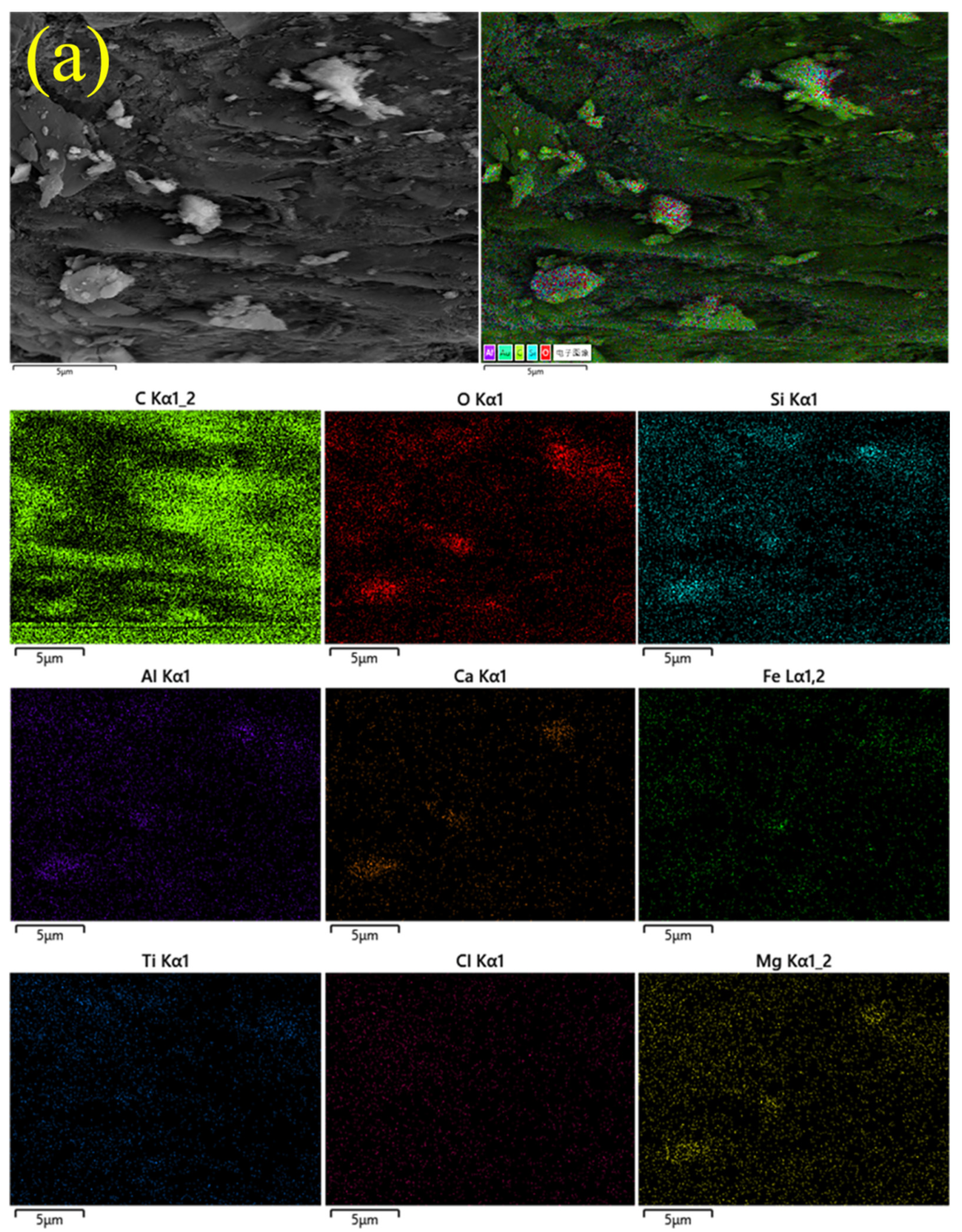 Energies 15 06777 g008a