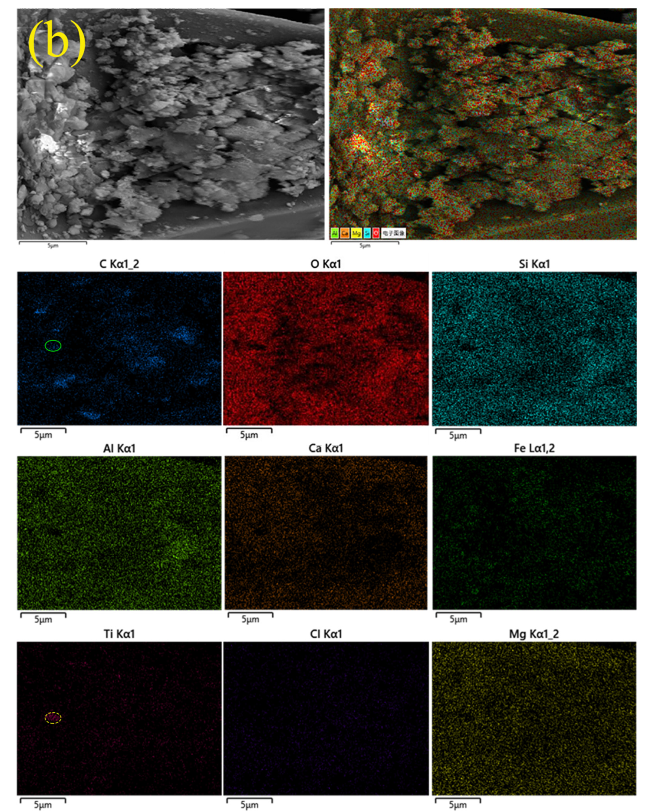 Energies 15 06777 g008b