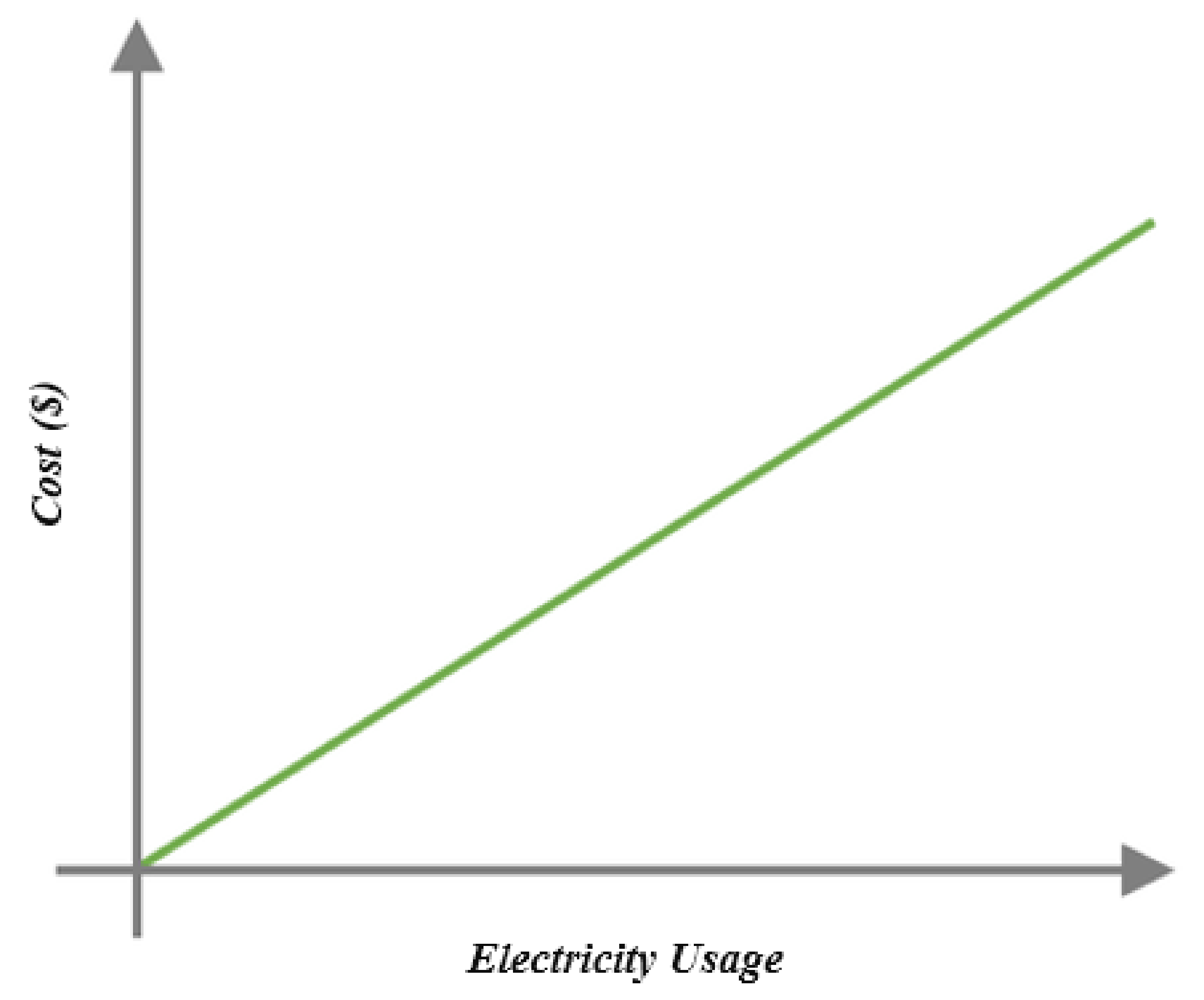 Energies 15 06778 g008 550