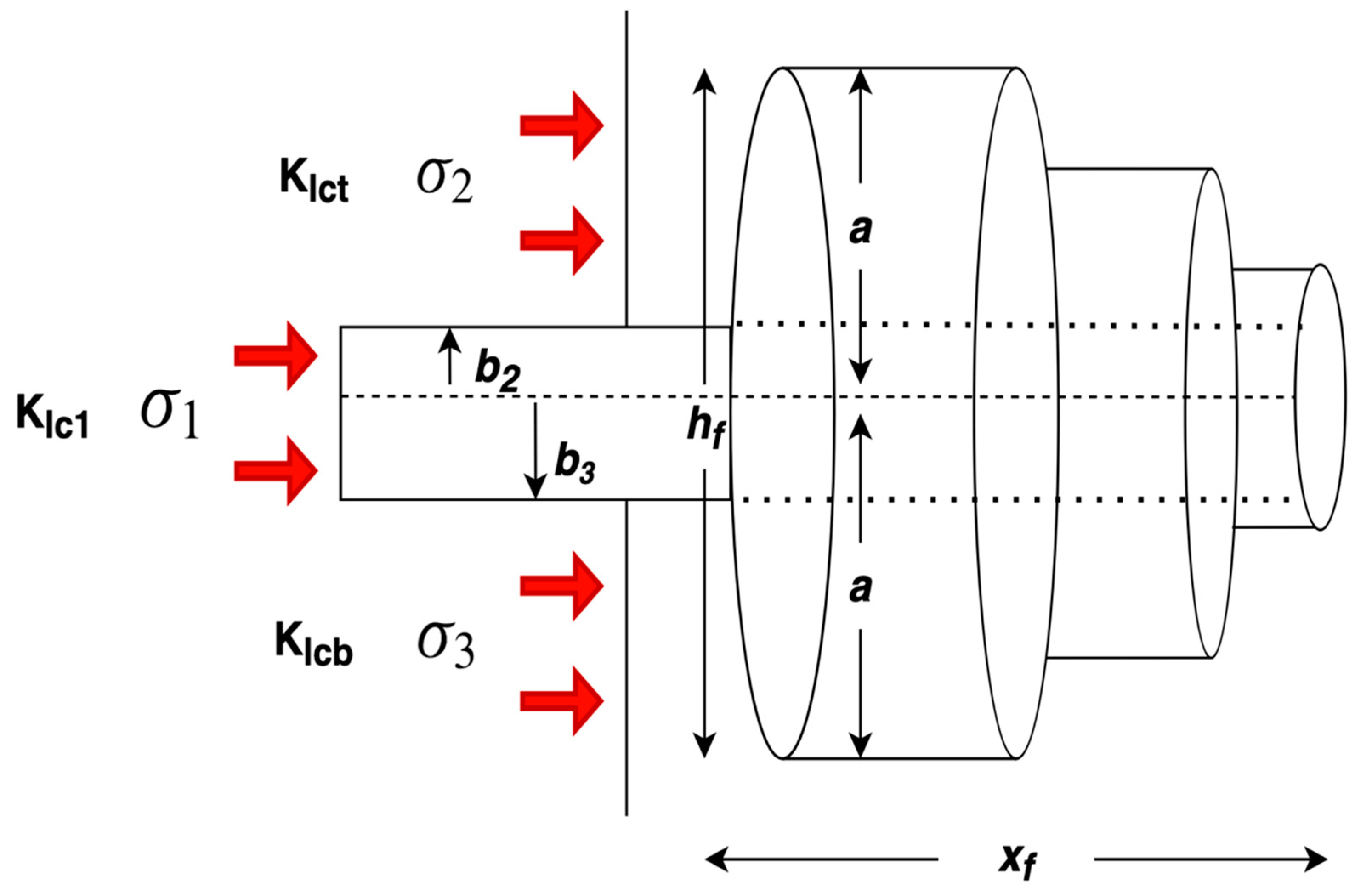 Energies 15 06779 g001 Energies 15 06779 g001