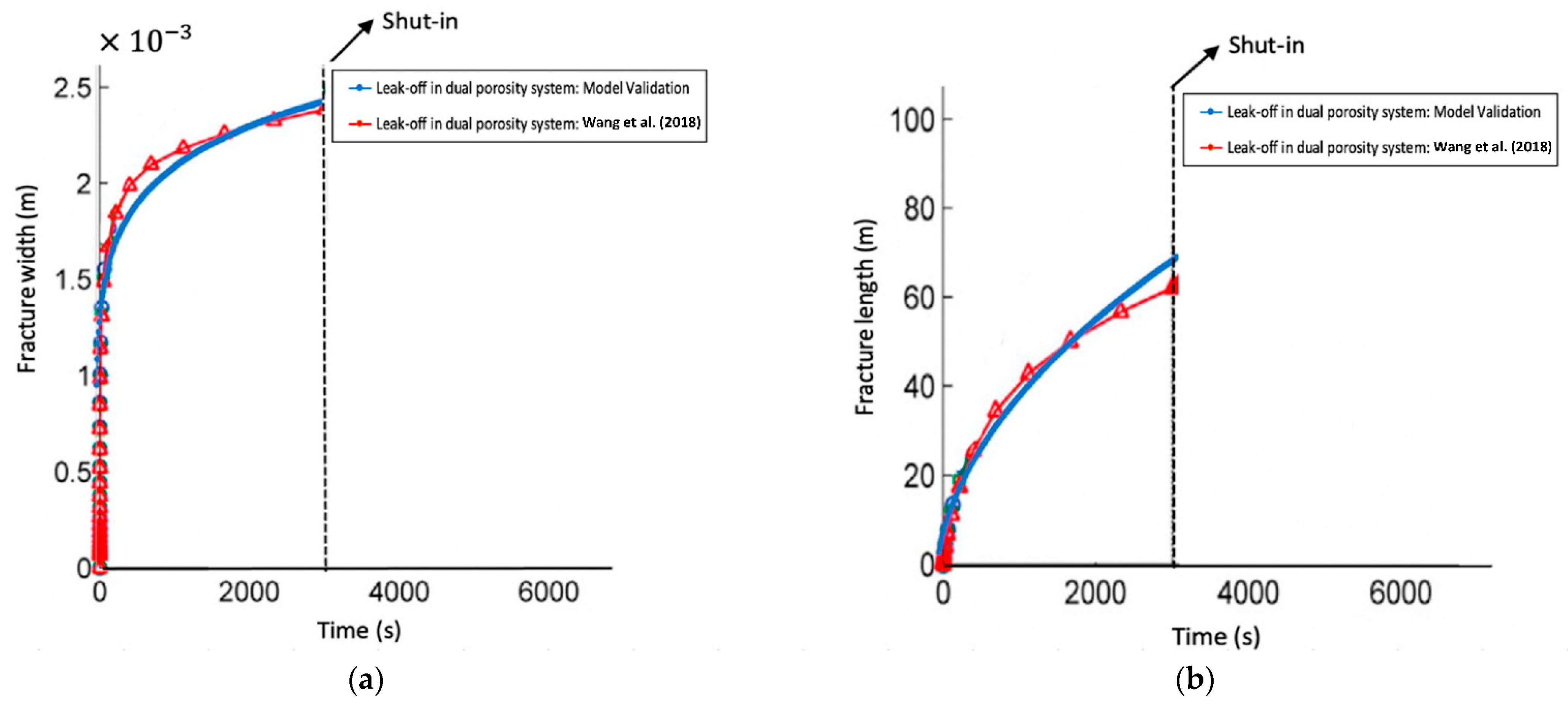 Energies 15 06779 g003 Energies 15 06779 g003