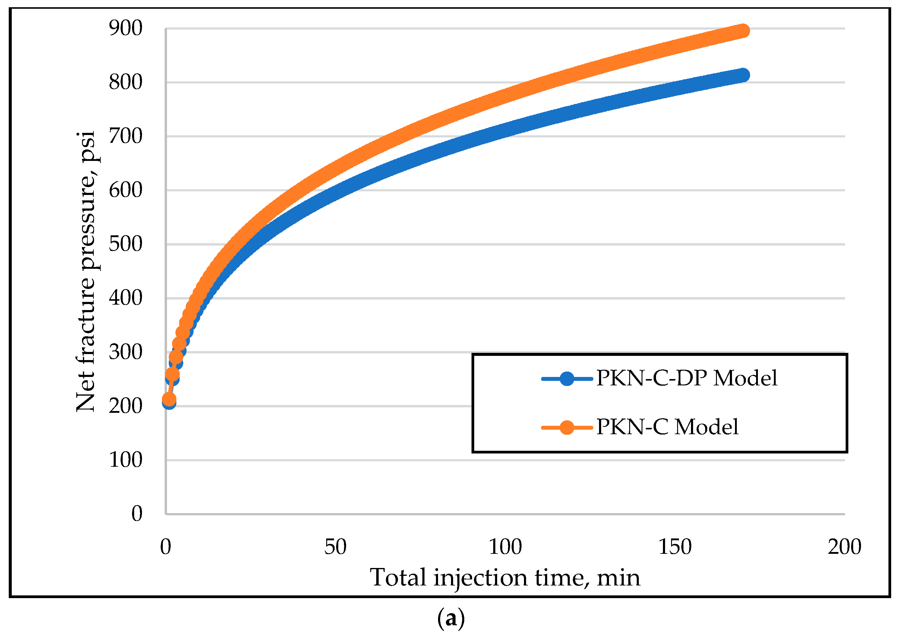 Energies 15 06779 g008a Energies 15 06779 g008a