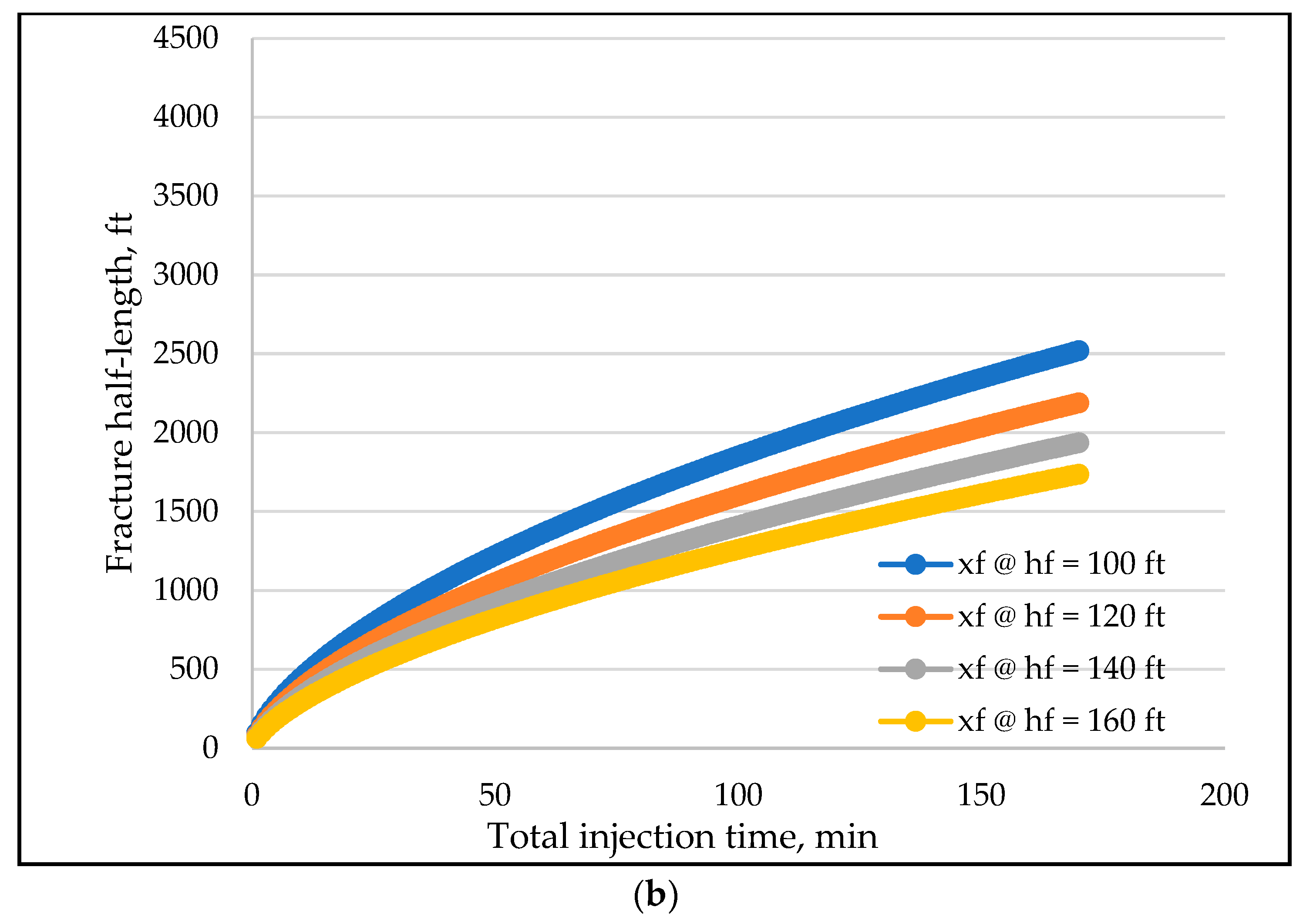 Energies 15 06779 g009b Energies 15 06779 g009b