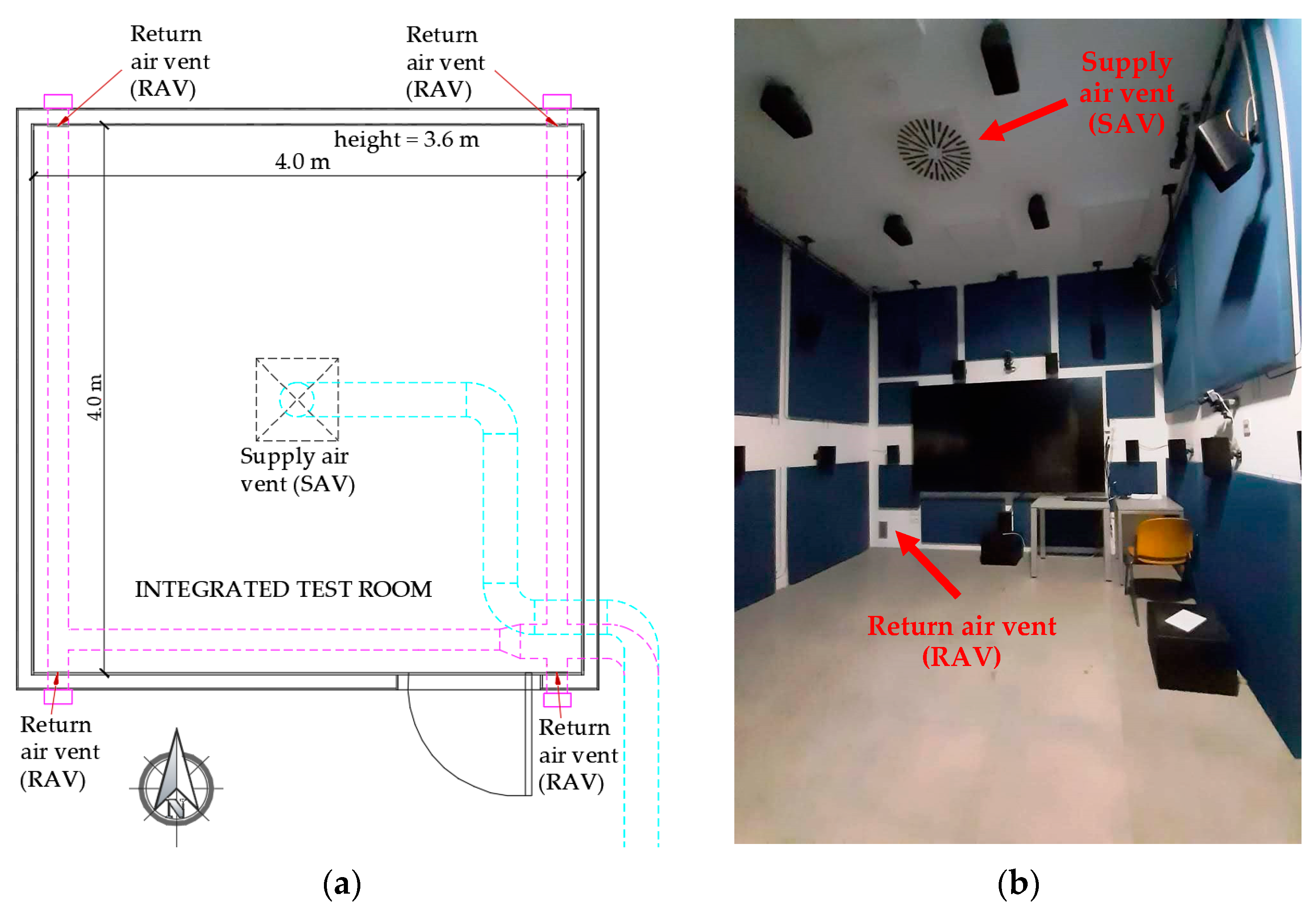 Energies 15 06781 g002