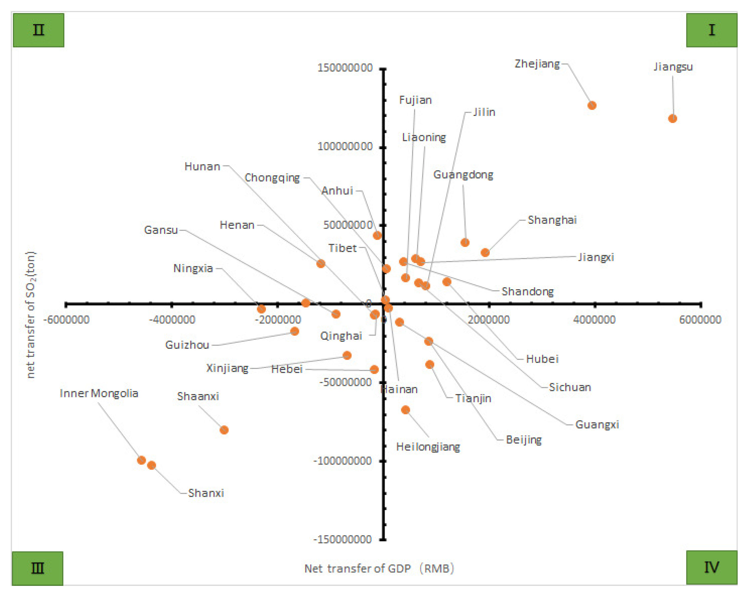 Energies 15 06782 g002