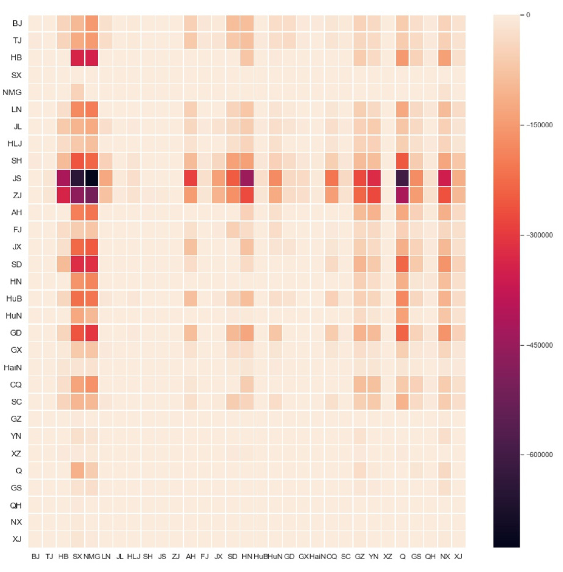 Energies 15 06782 g003