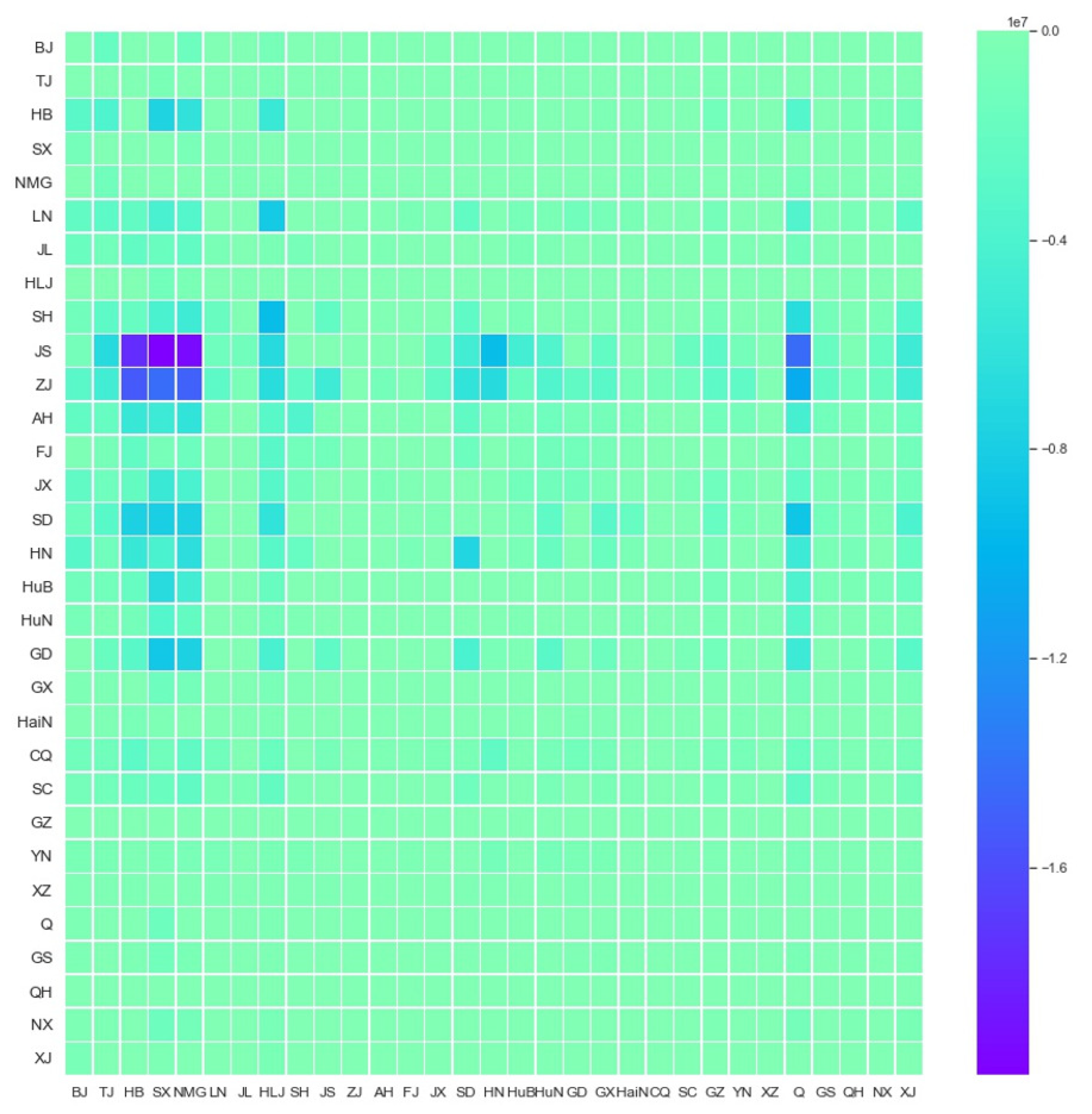 Energies 15 06782 g004