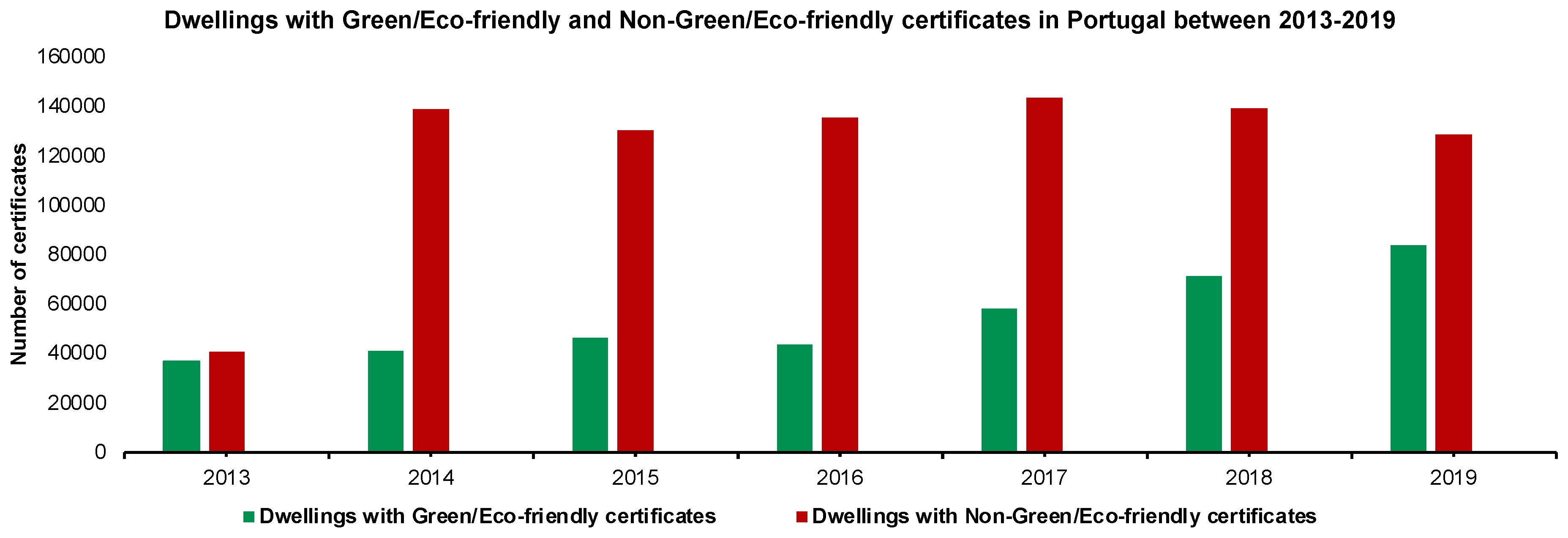 Energies 15 06784 g002 550