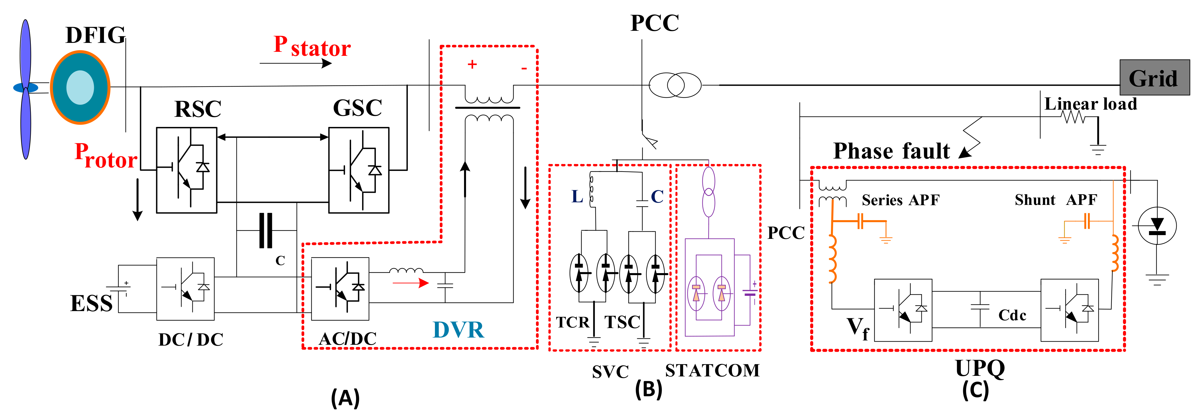 Energies 15 06785 g006