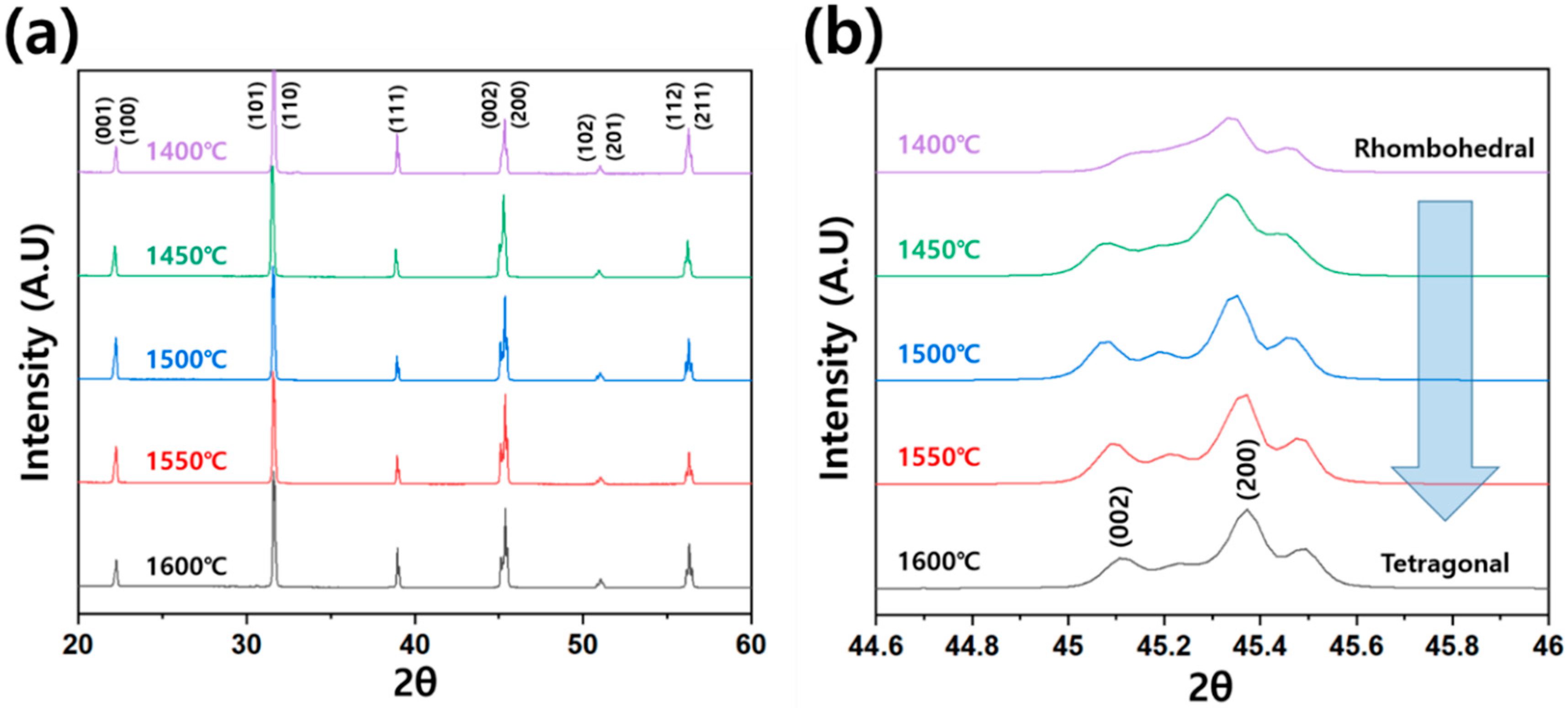 Energies 15 06787 g001