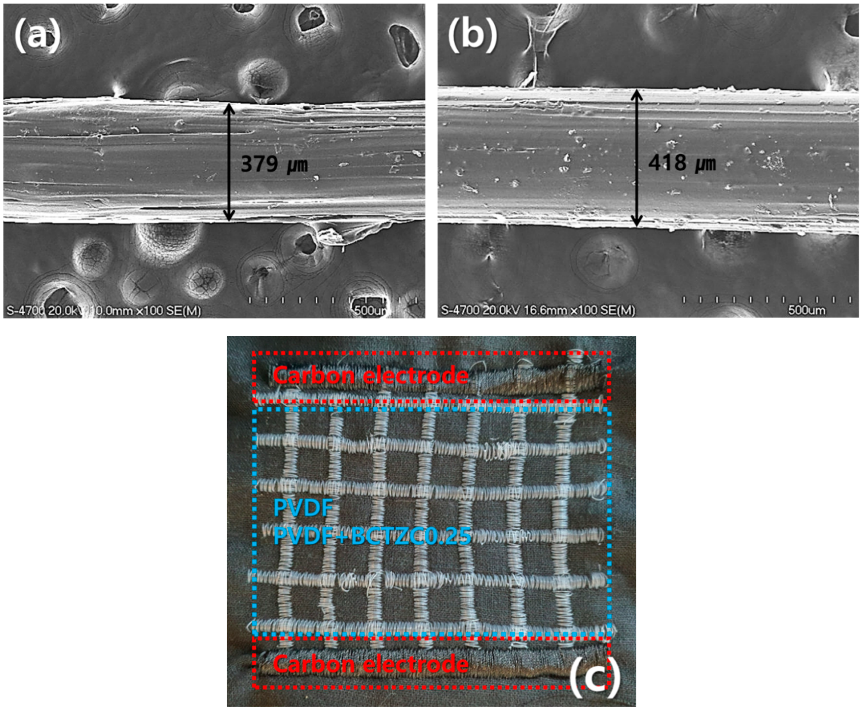 Energies 15 06787 g003