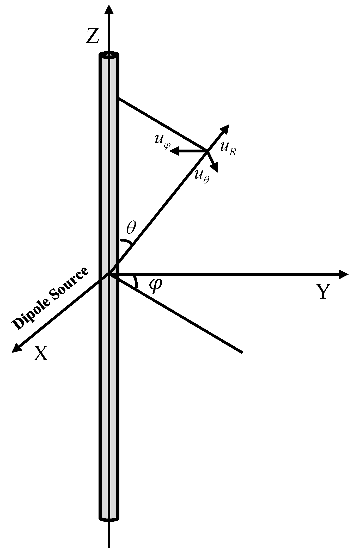 Energies 15 06789 g001 550