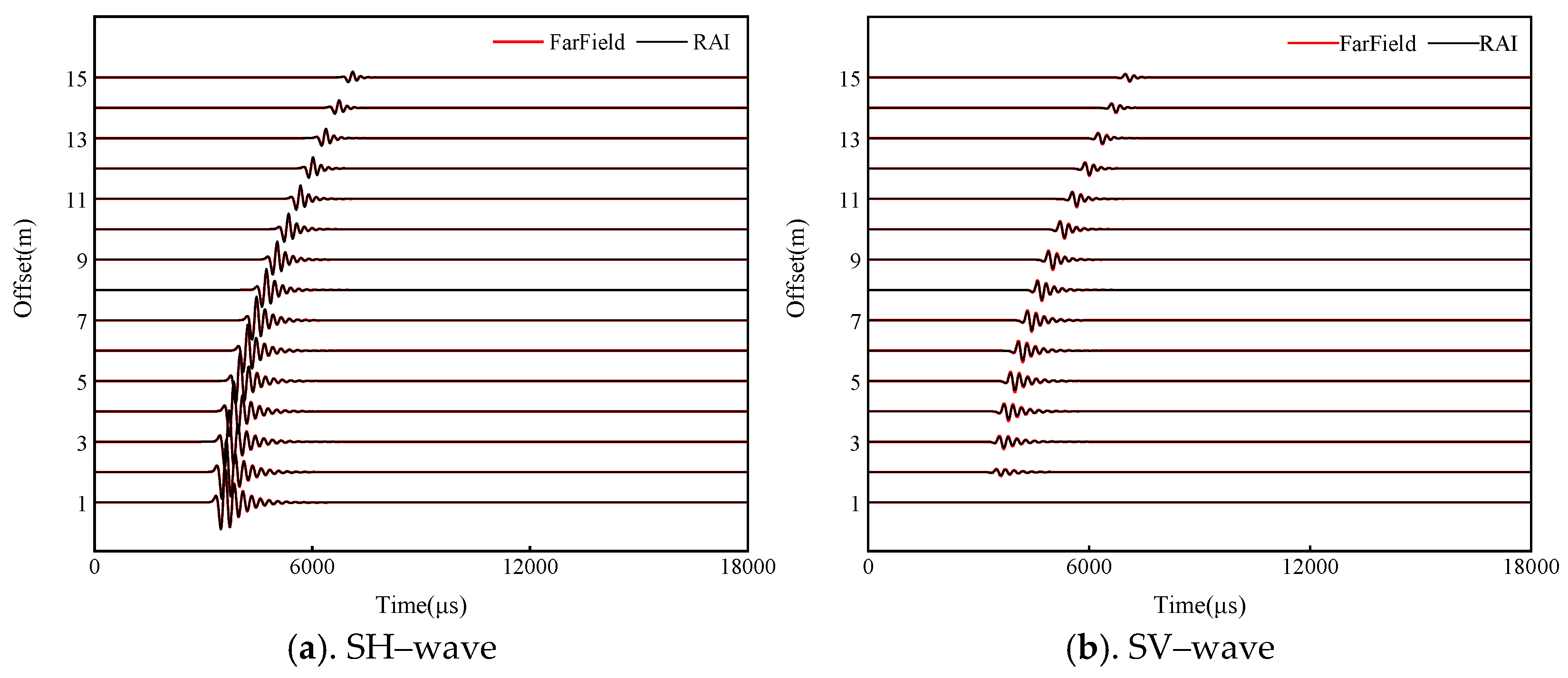 Energies 15 06789 g002 550