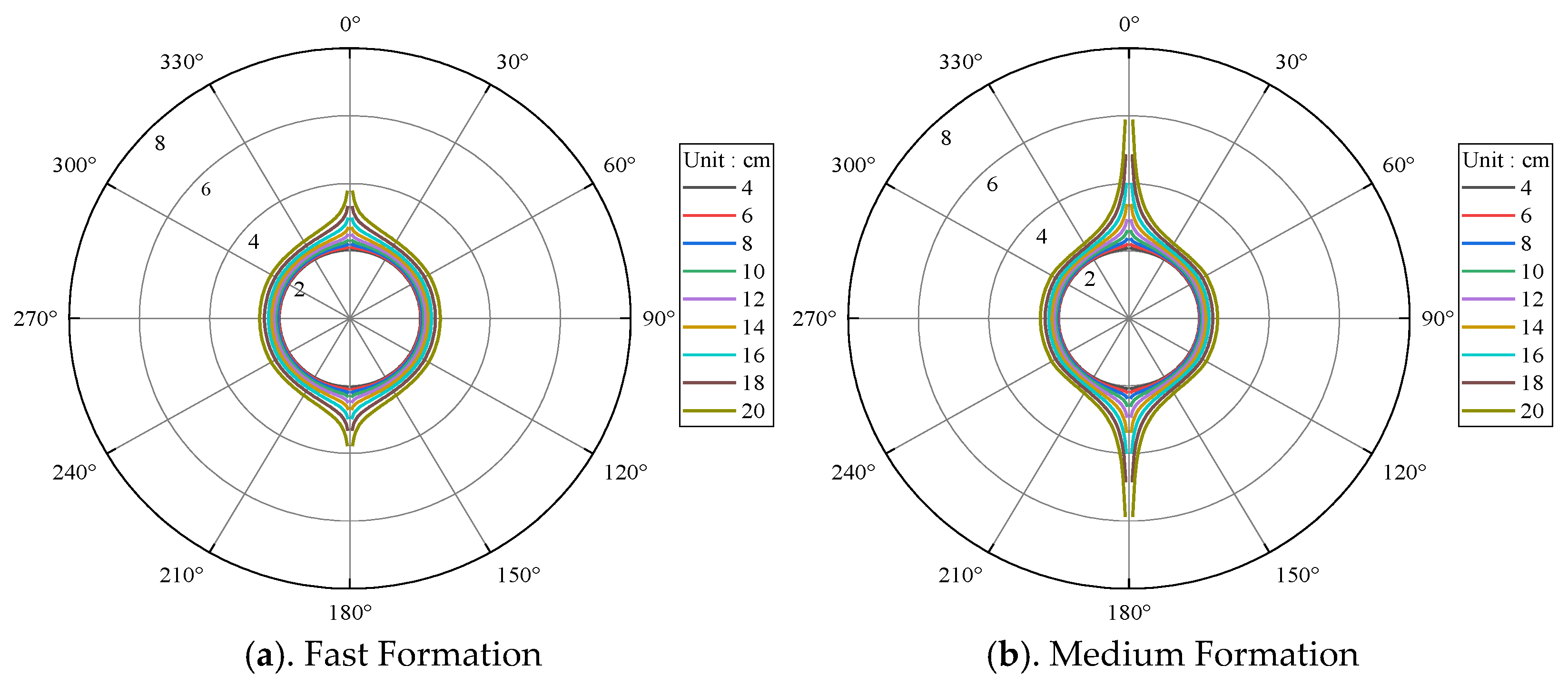 Energies 15 06789 g009a 550