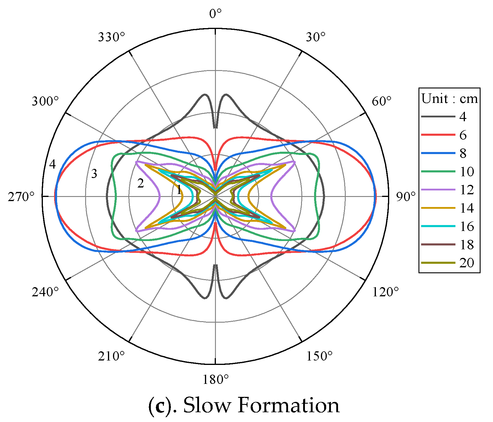 Energies 15 06789 g010b 550