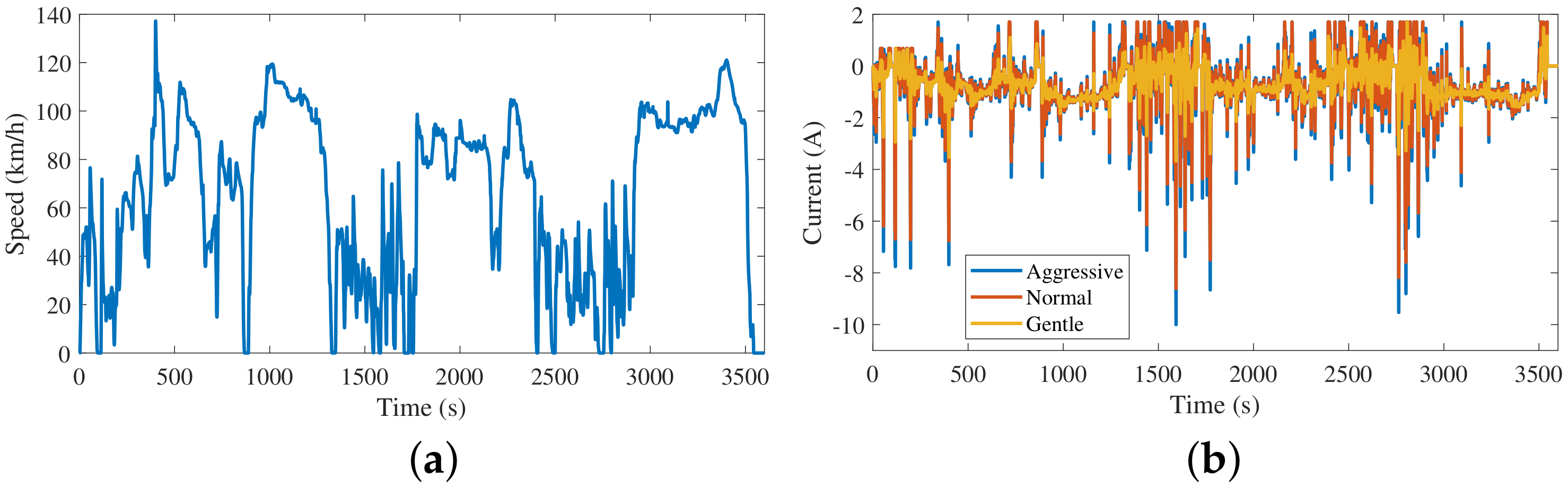 Energies 15 06791 g002