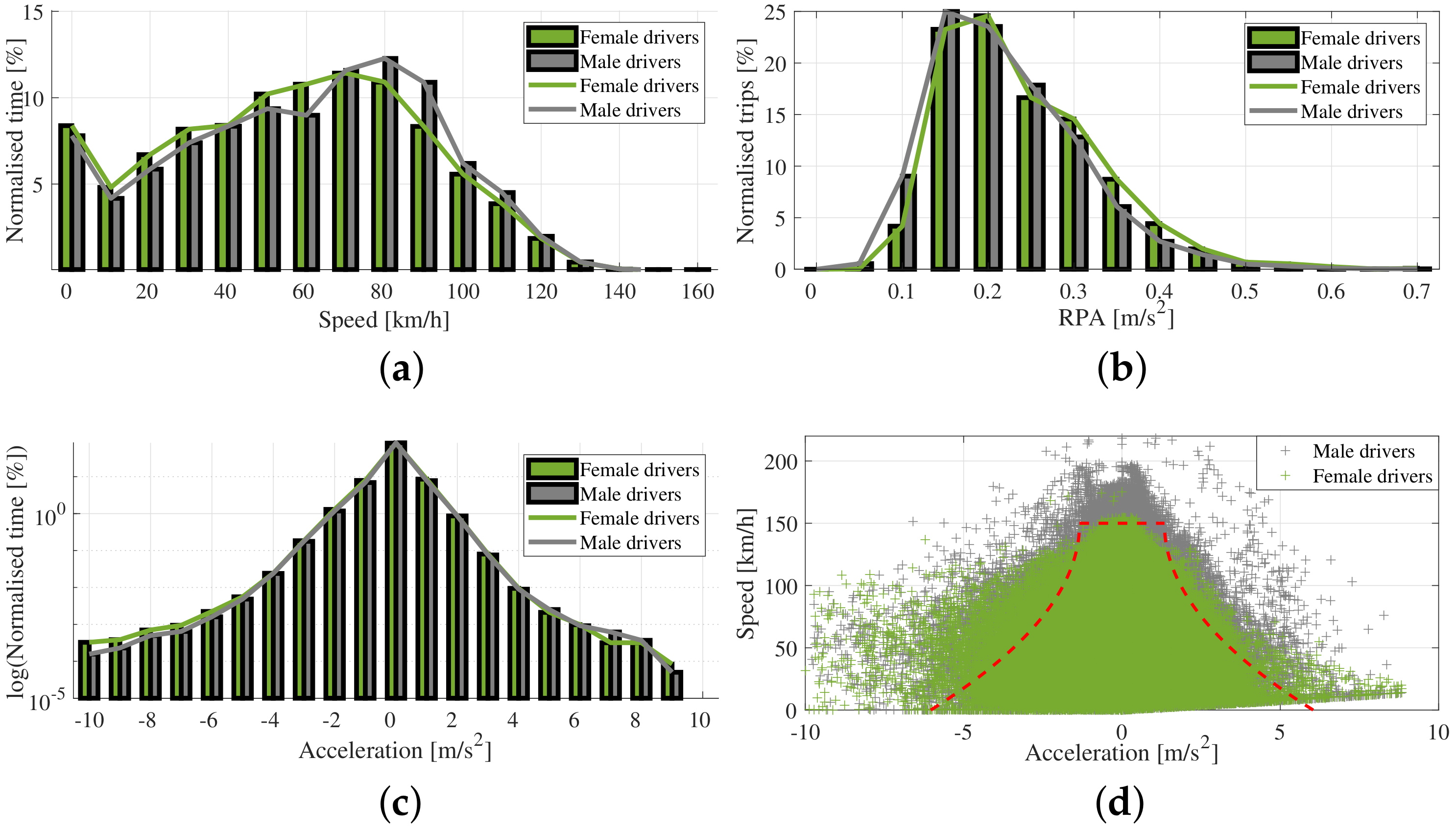 Energies 15 06791 g004