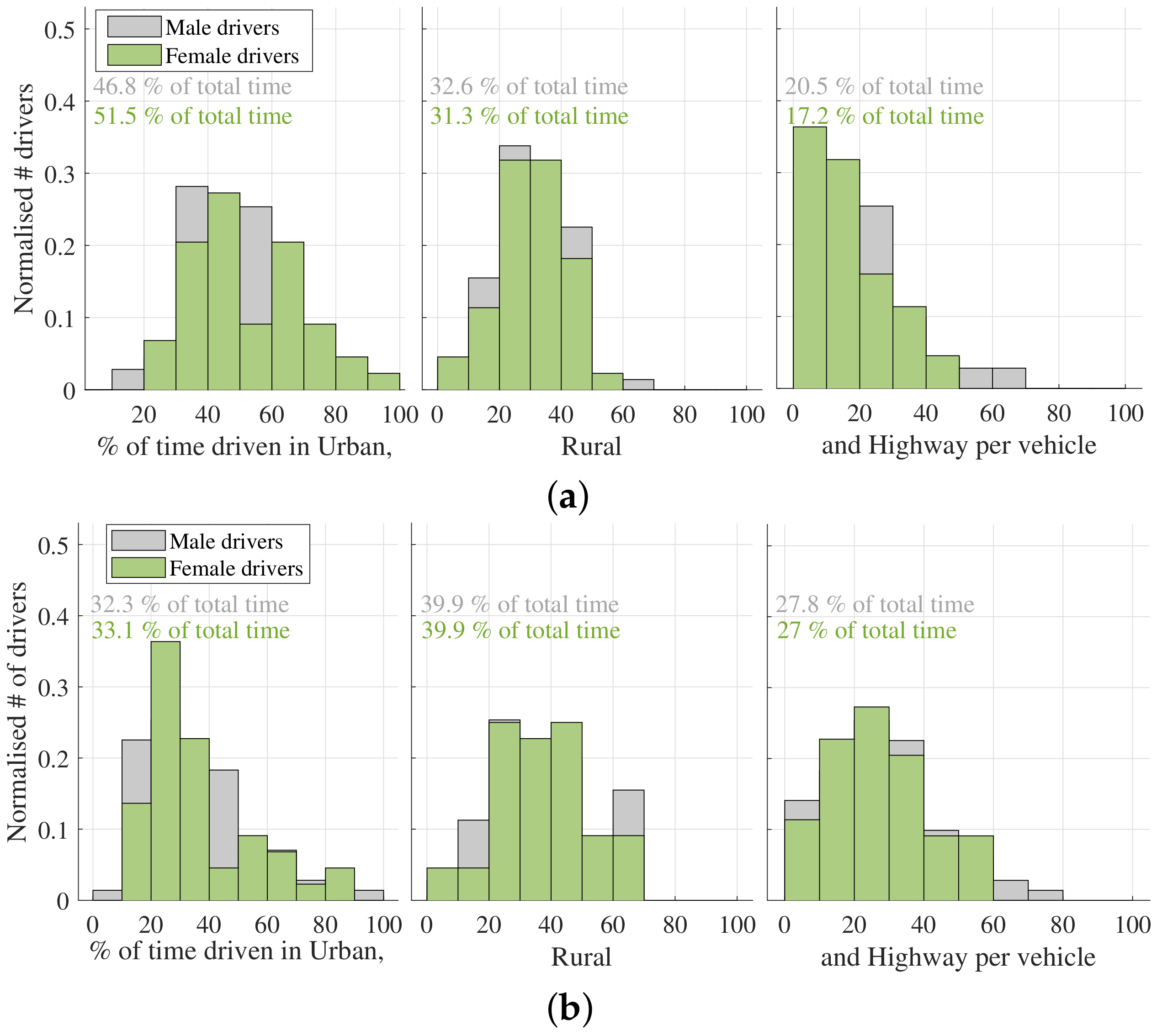 Energies 15 06791 g005