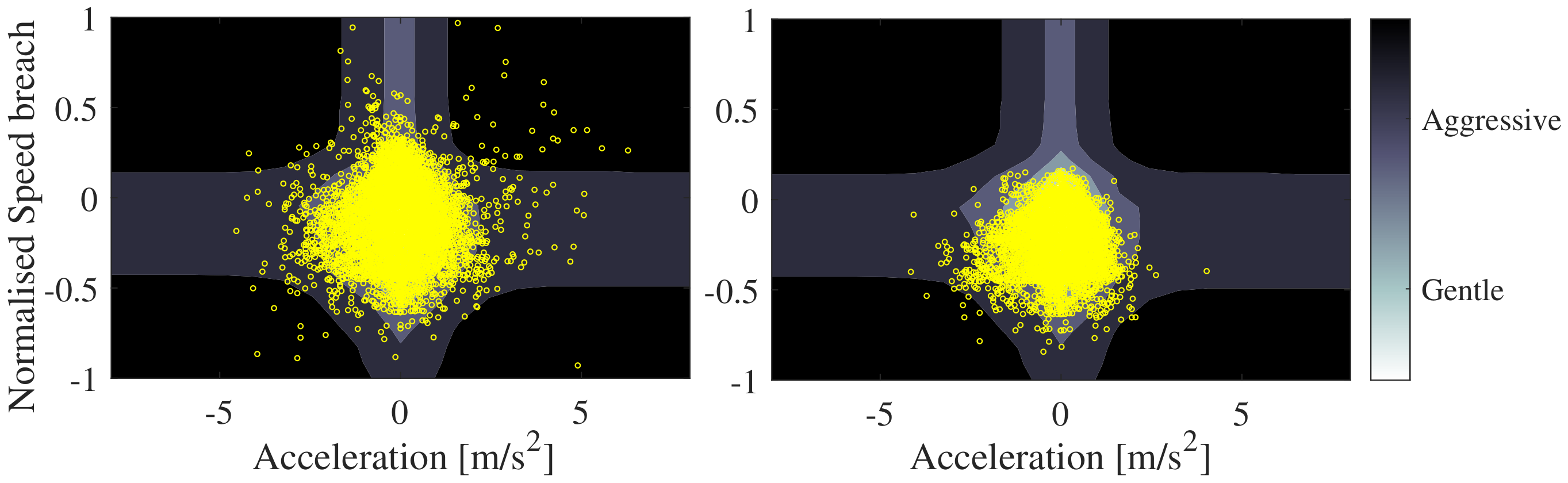Energies 15 06791 g006
