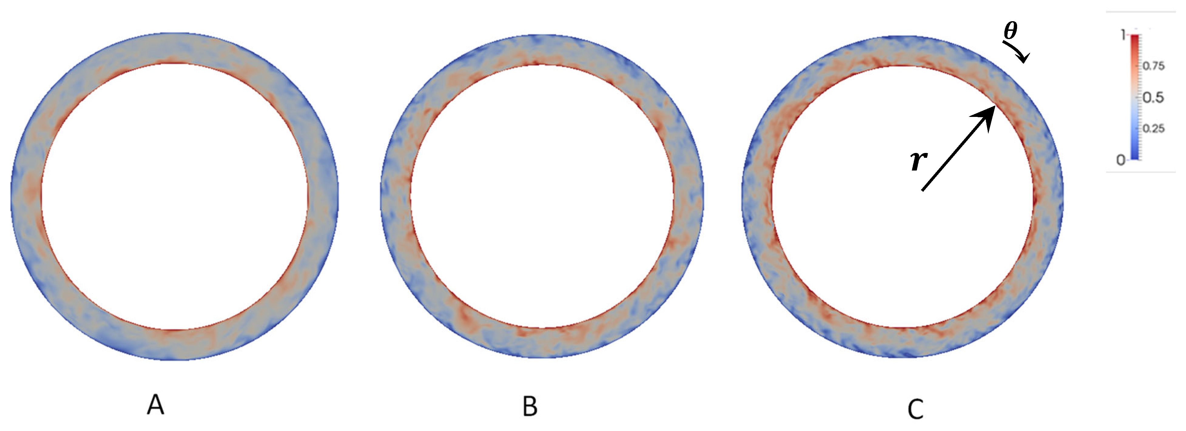 Energies 15 06792 g007