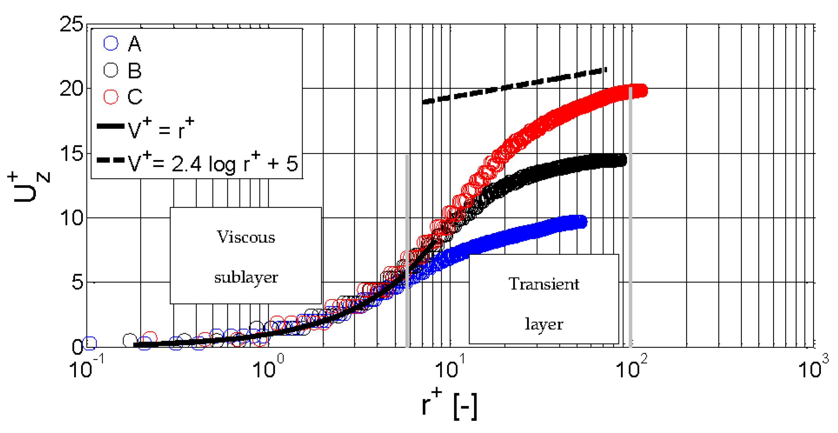 Energies 15 06792 g012