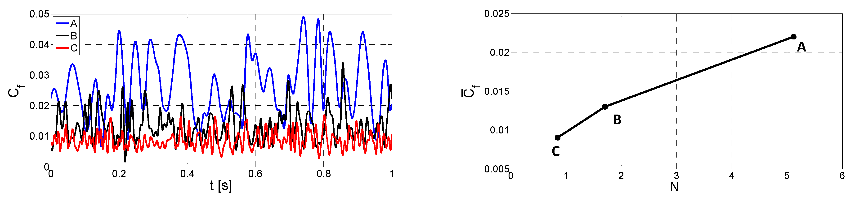 Energies 15 06792 g017