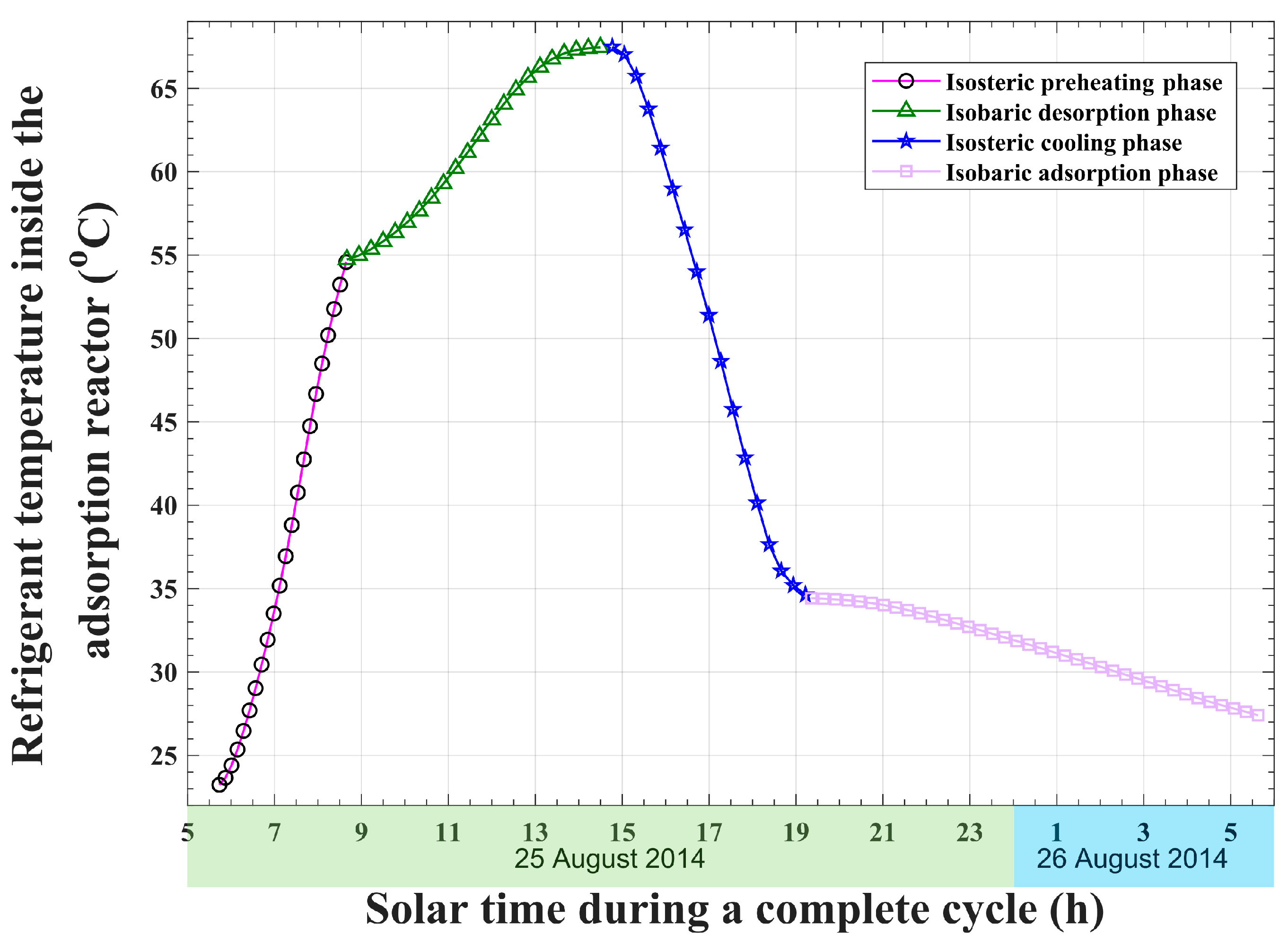 Energies 15 06793 g010 550