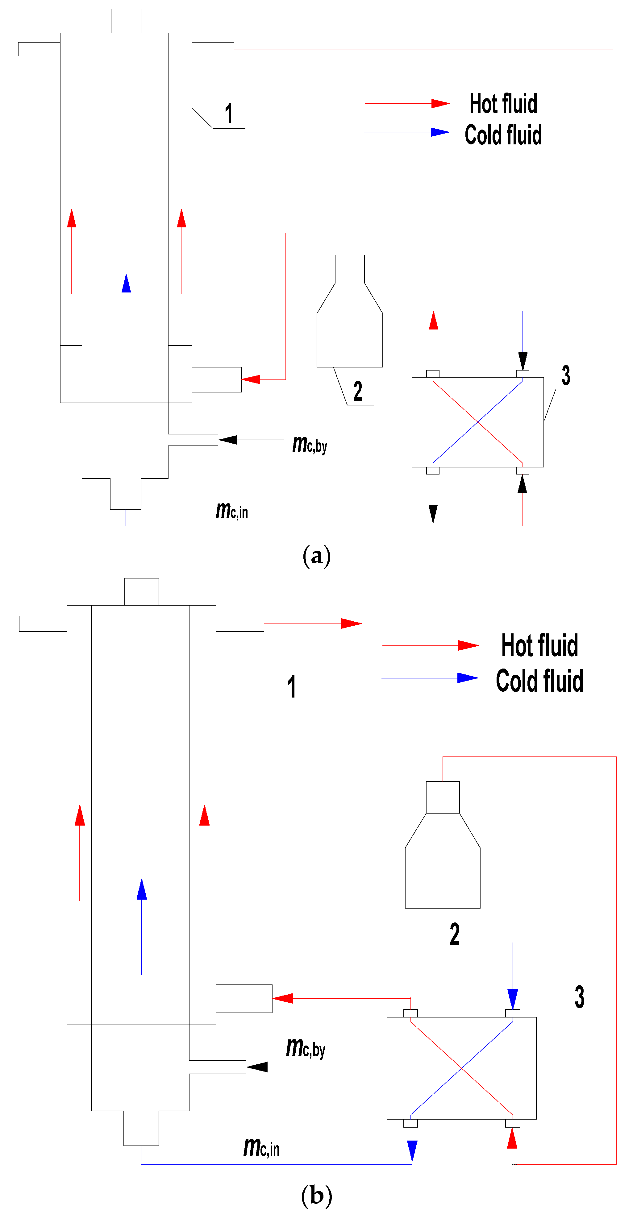 Energies 15 06794 g001 550