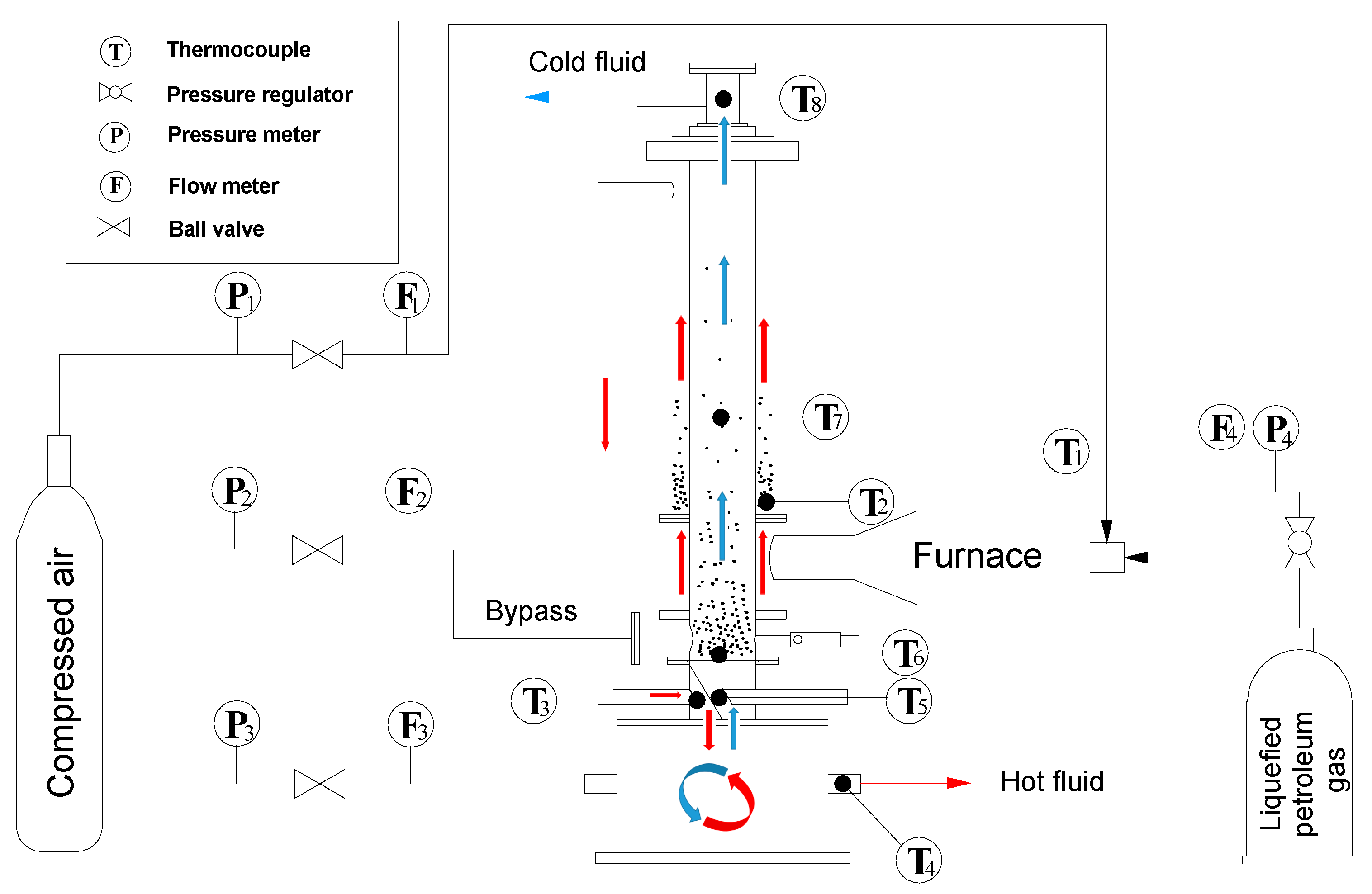 Energies 15 06794 g009 550