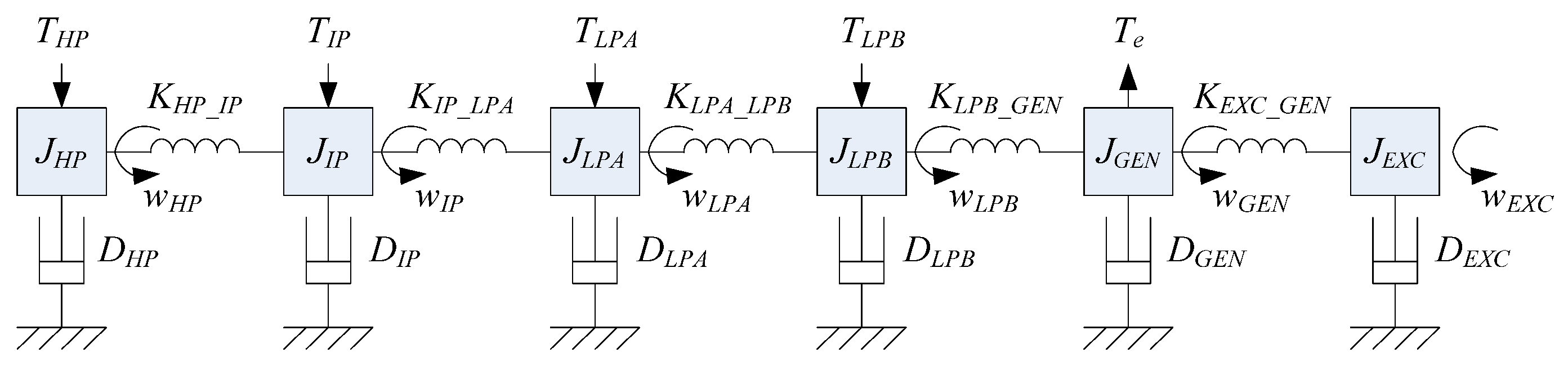 Energies 15 06796 g002