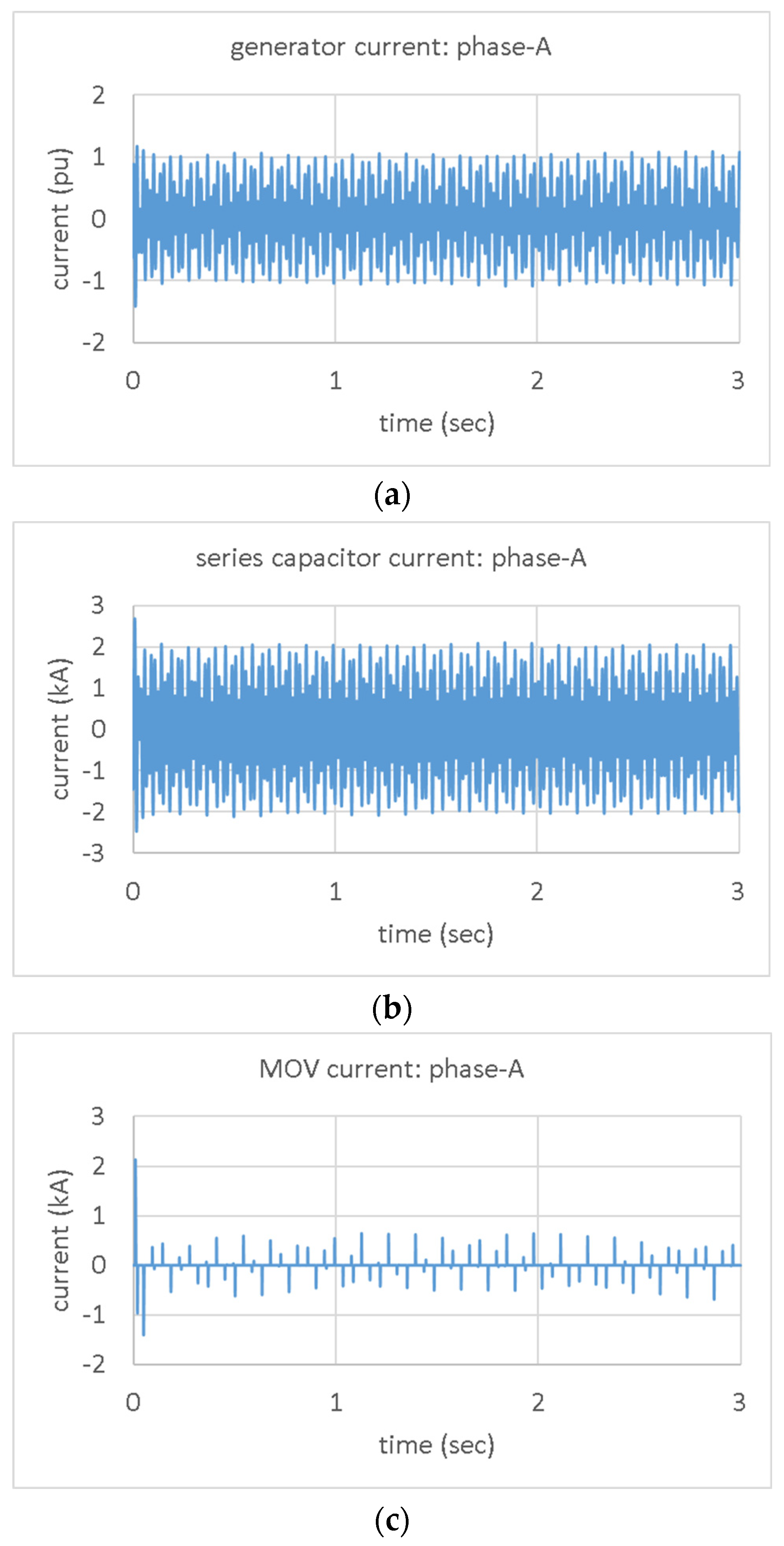 Energies 15 06796 g019