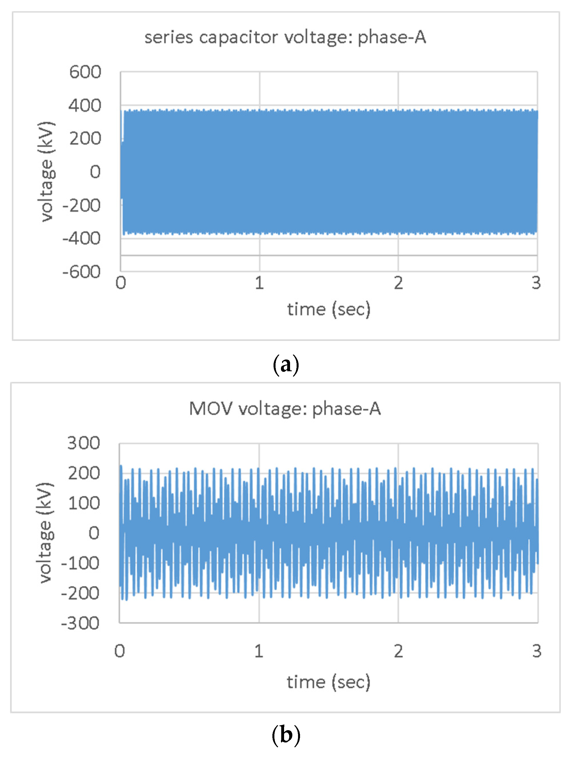 Energies 15 06796 g020