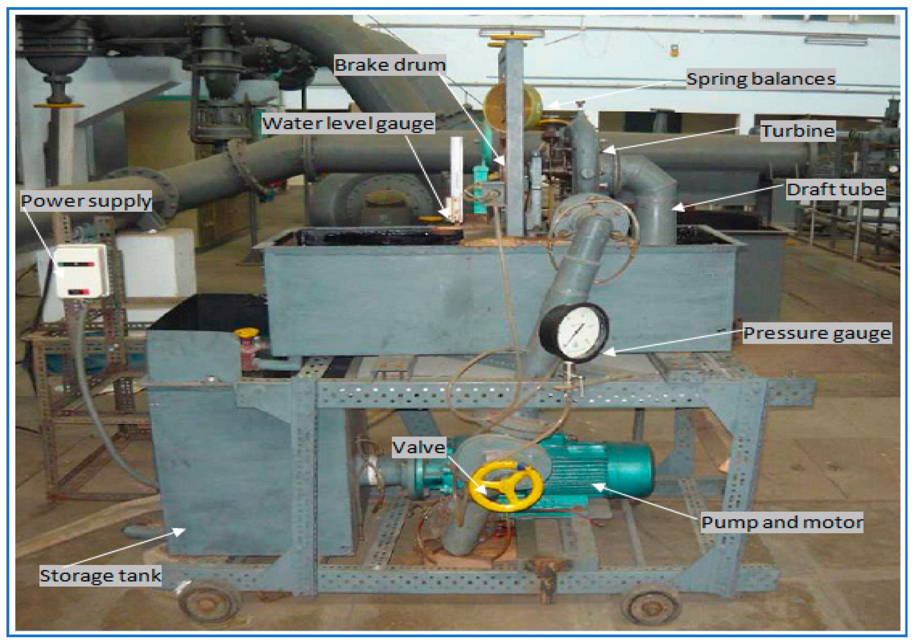 Energies 15 06798 g001