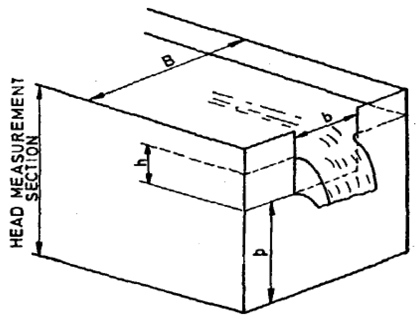 Energies 15 06798 g003