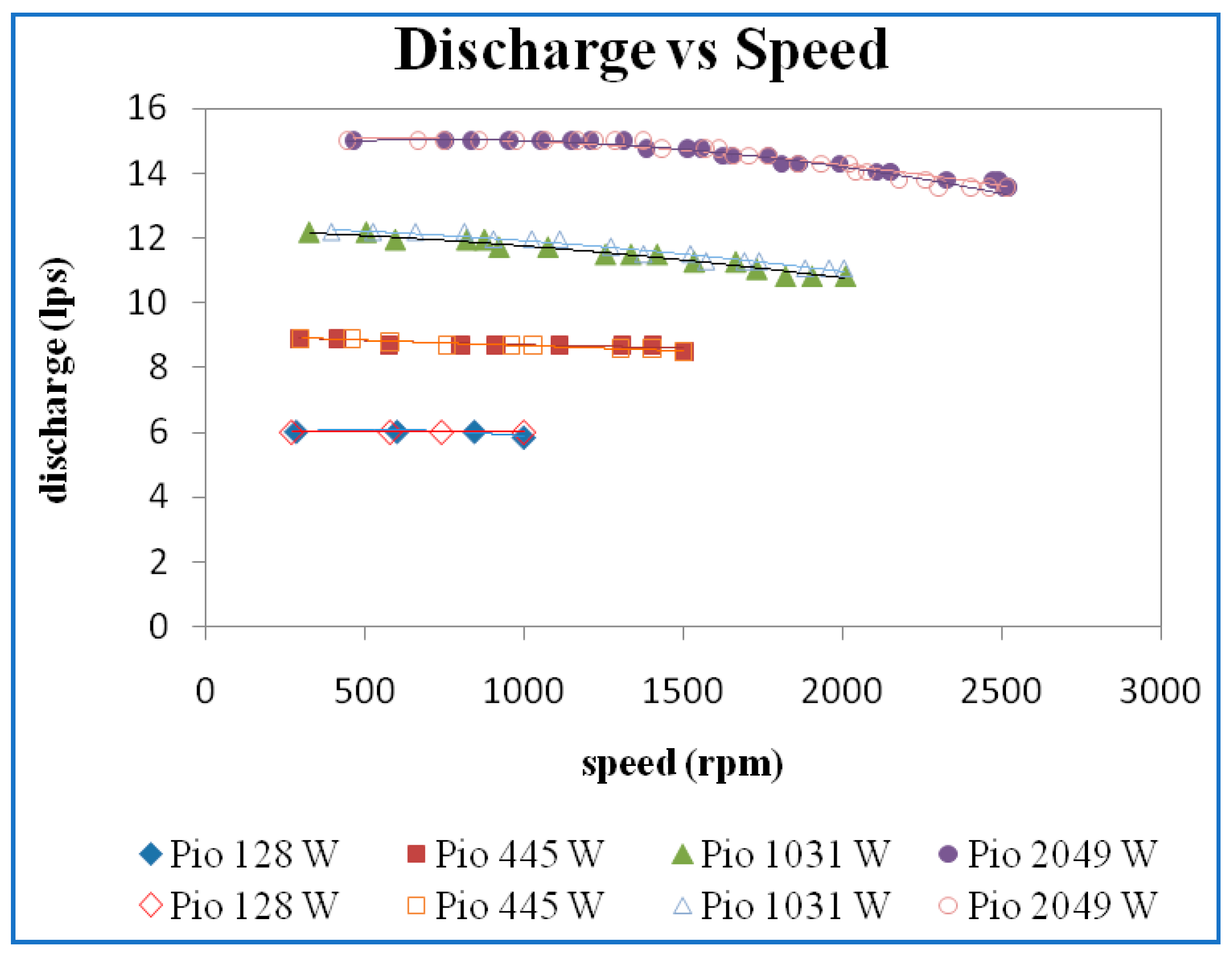 Energies 15 06798 g004